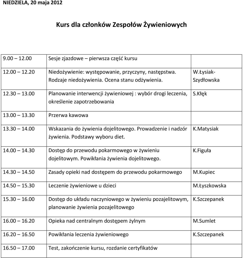 00 Wskazania do żywienia dojelitowego. Prowadzenie i nadzór żywienia. Podstawy wyboru diet. 14.00 14.30 Dostęp do przewodu pokarmowego w żywieniu dojelitowym. Powikłania żywienia dojelitowego. K.