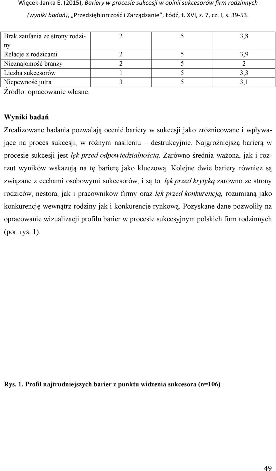 Najgroźniejszą barierą w procesie sukcesji jest lęk przed odpowiedzialnością. Zarówno średnia ważona, jak i rozrzut wyników wskazują na tę barierę jako kluczową.