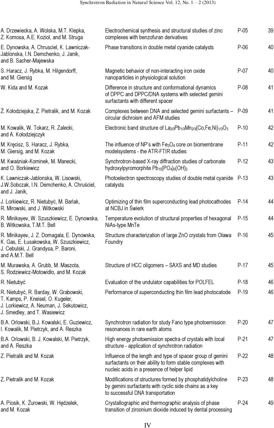 Giersig Electrochemical synthesis and structural studies of zinc complexes with benzofuran derivatives IV P-05 39 Phase transitions in double metal cyanide catalysts P-06 40 Magnetic behavior of