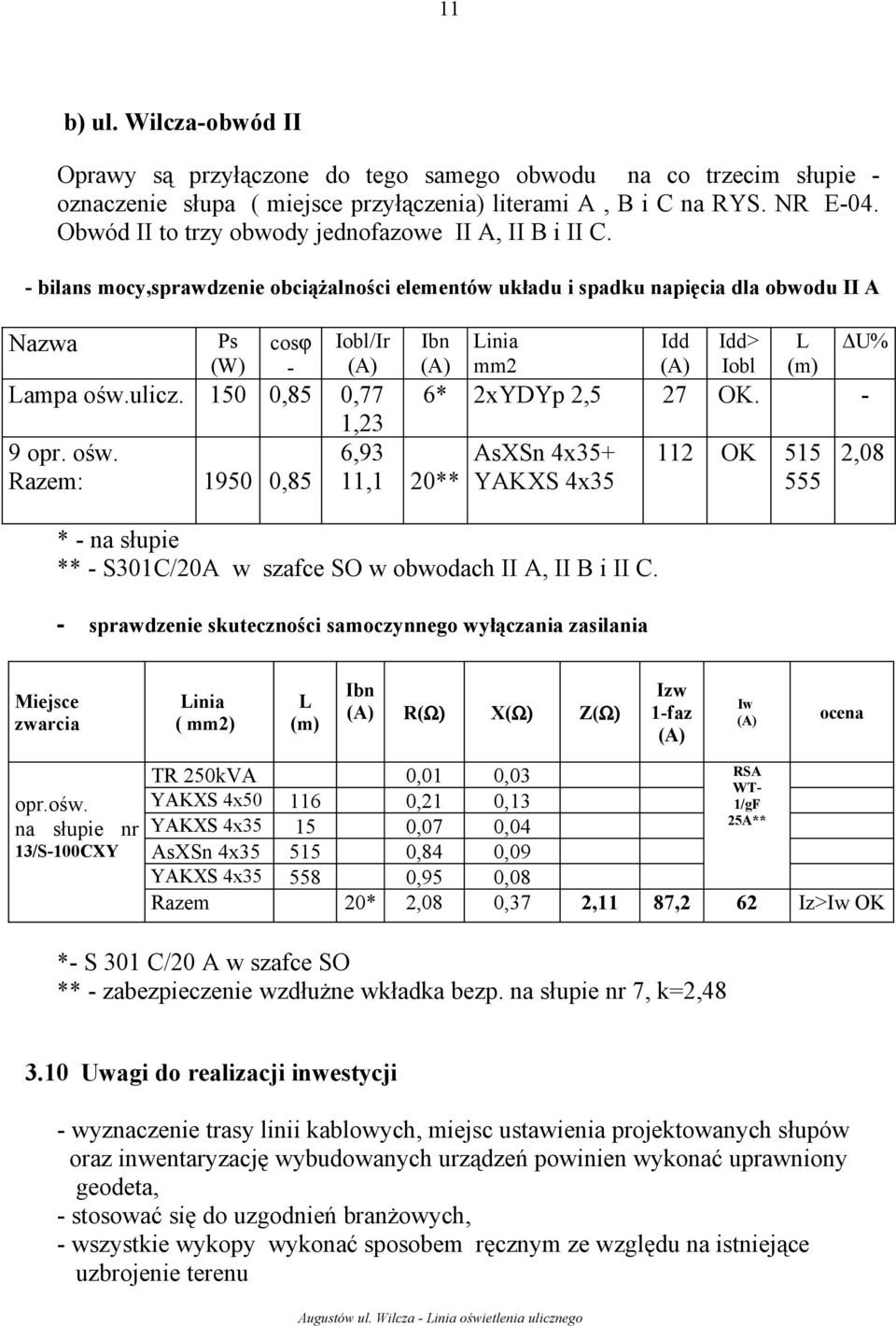 150 0,85 0,77 9 opr. ośw. Razem: 1950 0,85 1,23 6,93 11,1 20** Ibn Linia Idd Idd> L ΔU% (A) mm2 (A) Iobl (m) 6* 2xYDYp 2,5 27 OK.