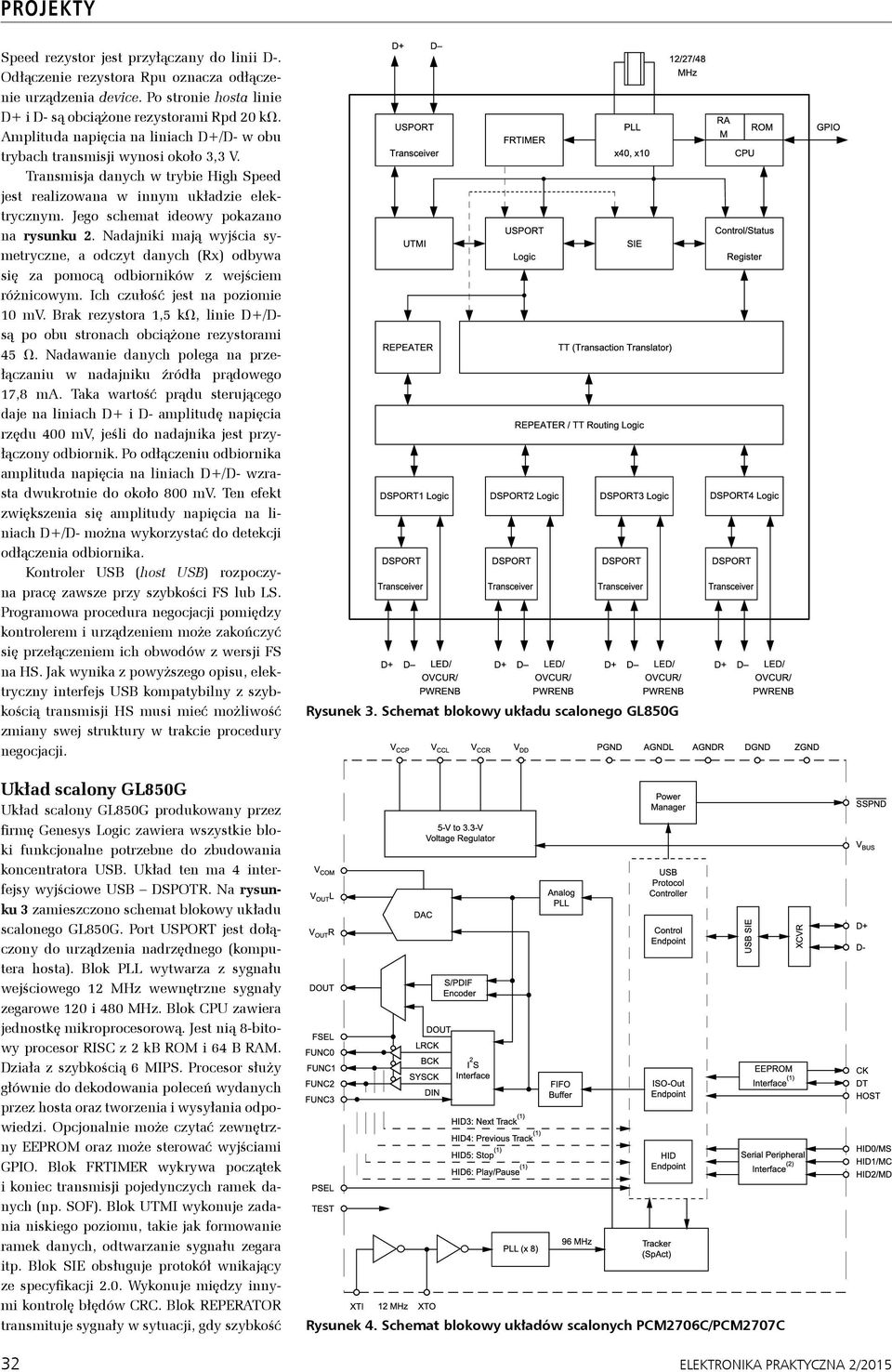 Jego schemat ideowy pokazano na rysunku 2. Nadajniki mają wyjścia symetryczne, a odczyt danych (Rx) odbywa się za pomocą odbiorników z wejściem różnicowym. Ich czułość jest na poziomie 10 mv.