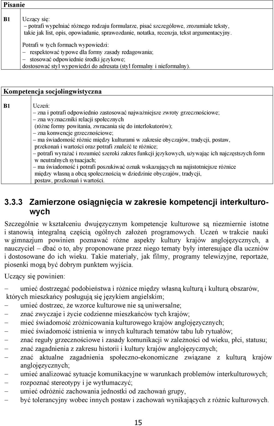 Kompetencja socjolingwistyczna B1 Uczeń: zna i potrafi odpowiednio zastosować najważniejsze zwroty grzecznościowe; zna wyznaczniki relacji społecznych (różne formy powitania, zwracania się do