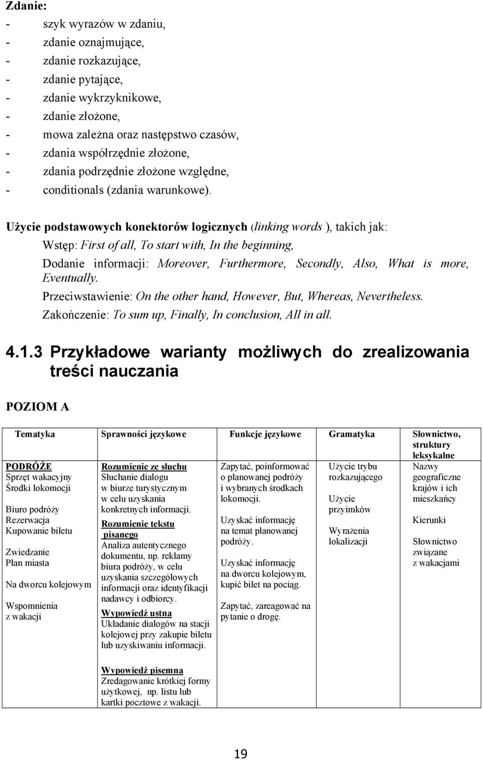 Użycie podstawowych konektorów logicznych (linking words ), takich jak: Wstęp: First of all, To start with, In the beginning, Dodanie informacji: Moreover, Furthermore, Secondly, Also, What is more,