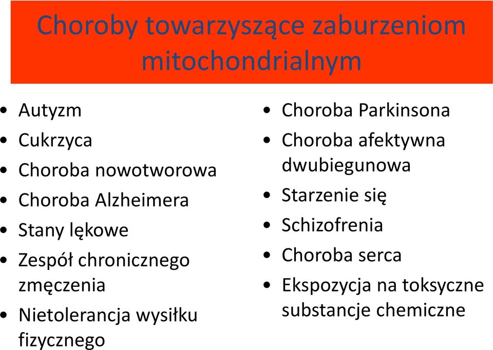 Nietolerancja wysiłku fizycznego Choroba Parkinsona Choroba afektywna