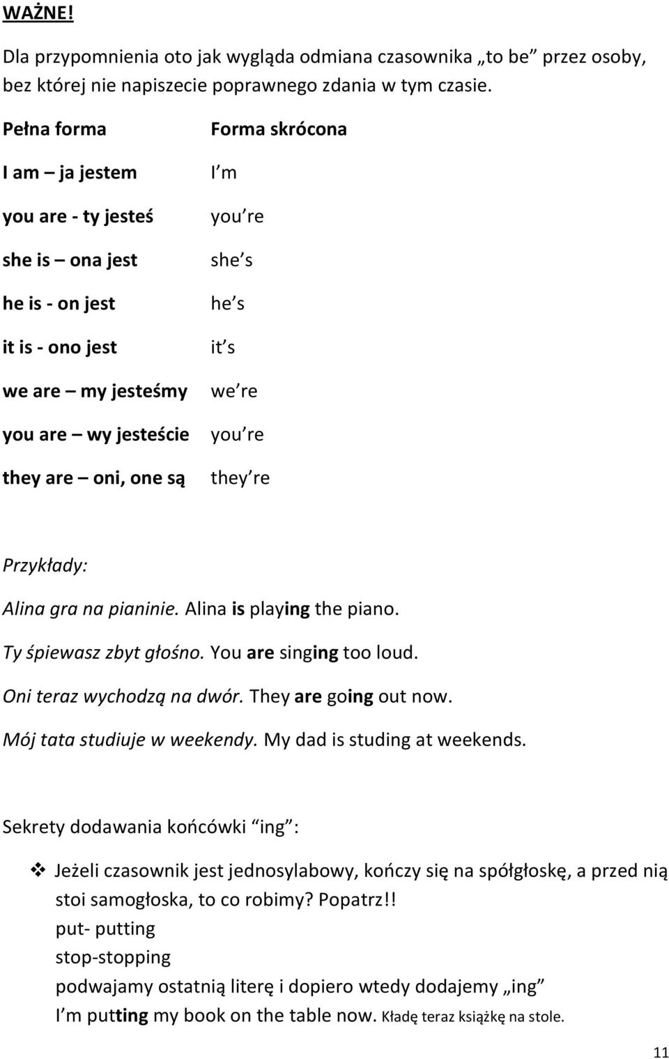 we re you re they re Przykłady: Alina gra na pianinie. Alina is playing the piano. Ty śpiewasz zbyt głośno. You are singing too loud. Oni teraz wychodzą na dwór. They are going out now.