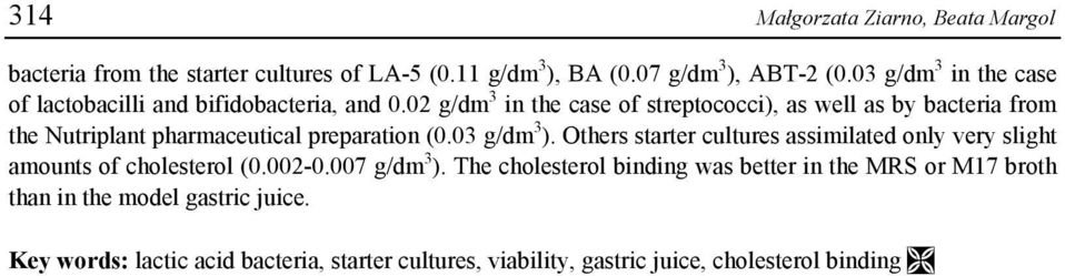 02 g/dm 3 in the case of streptococci), as well as by bacteria from the Nutriplant pharmaceutical preparation (0.03 g/dm 3 ).