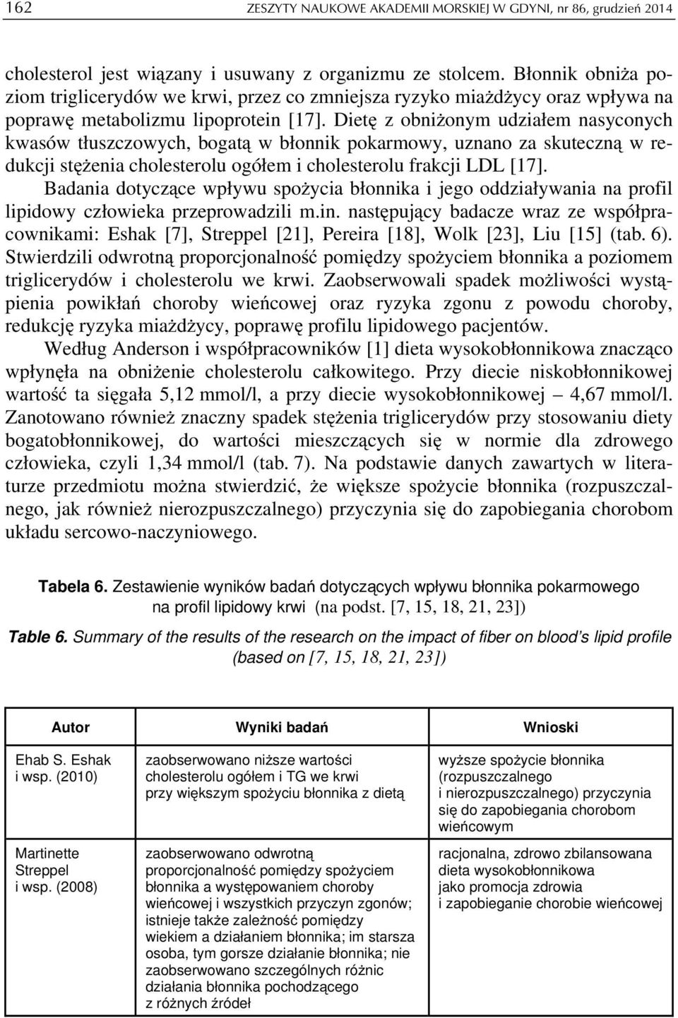 Dietę z obniżonym udziałem nasyconych kwasów tłuszczowych, bogatą w błonnik pokarmowy, uznano za skuteczną w redukcji stężenia cholesterolu ogółem i cholesterolu frakcji LDL [17].