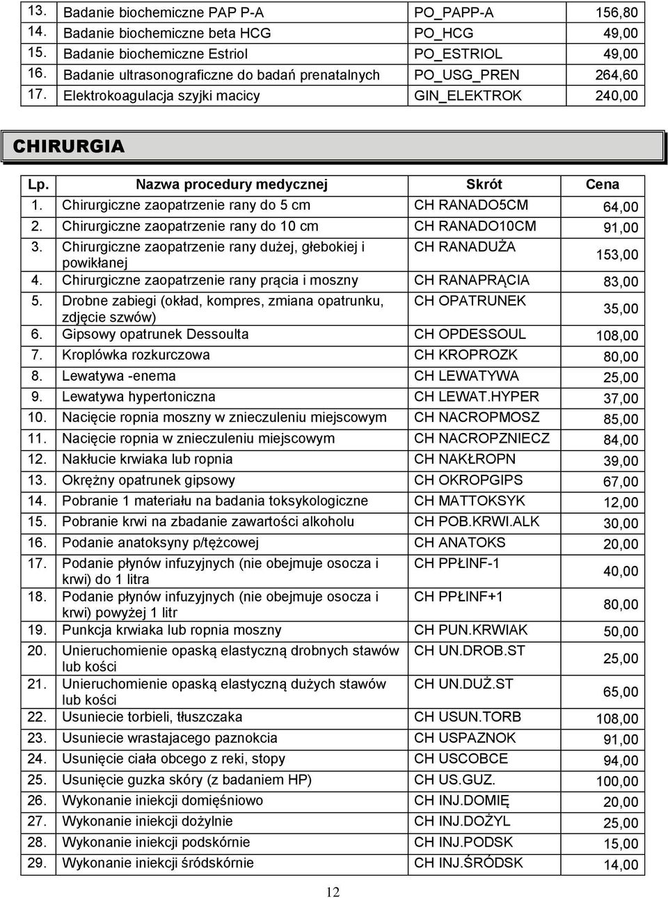 Chirurgiczne zaopatrzenie rany do 5 cm CH RANADO5CM 64,00 2. Chirurgiczne zaopatrzenie rany do 10 cm CH RANADO10CM 91,00 3.