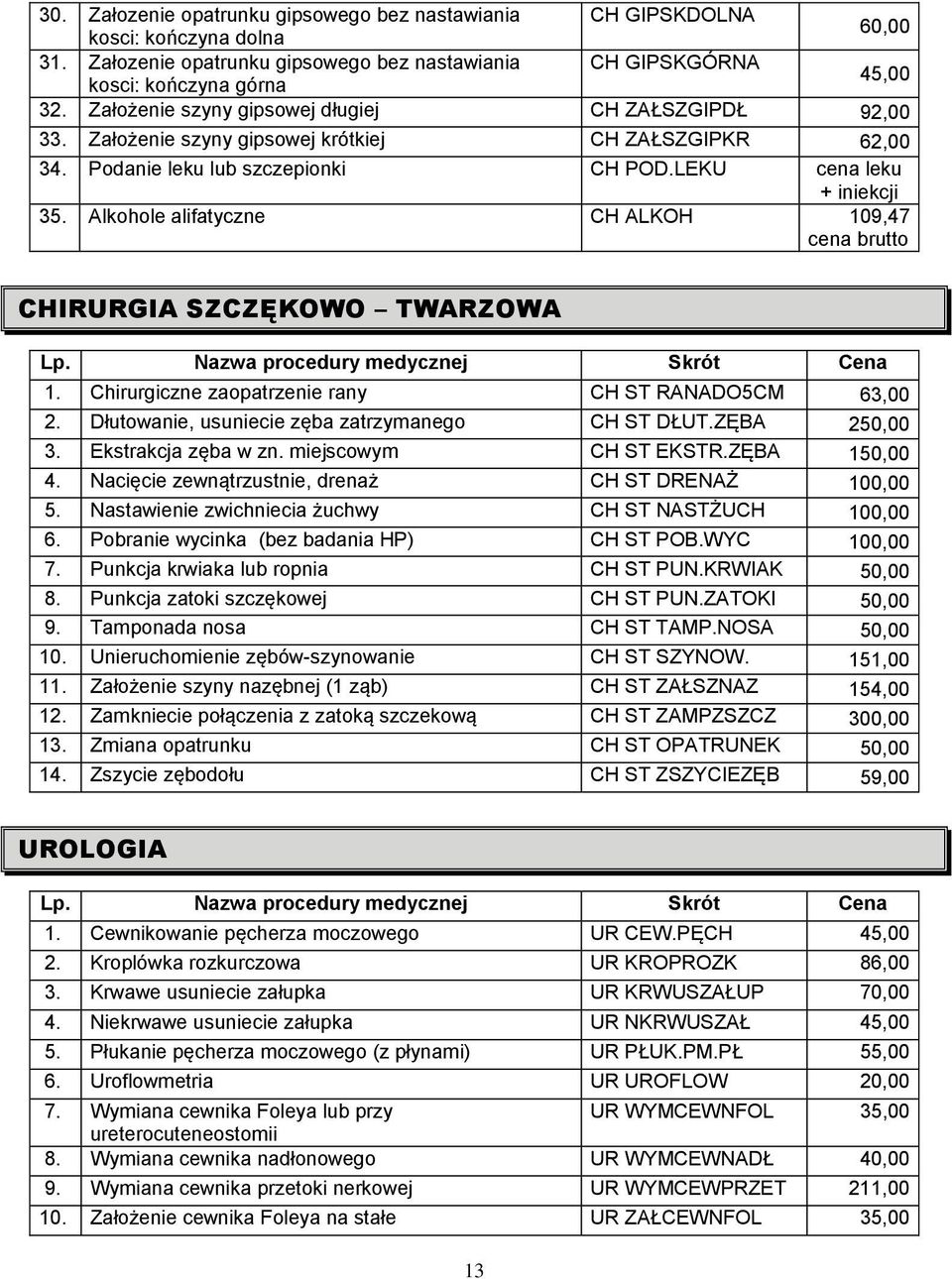 Alkohole alifatyczne CH ALKOH 109,47 cena brutto CHIRURGIA SZCZĘKOWO TWARZOWA Lp. Nazwa procedury medycznej Skrót Cena 1. Chirurgiczne zaopatrzenie rany CH ST RANADO5CM 63,00 2.