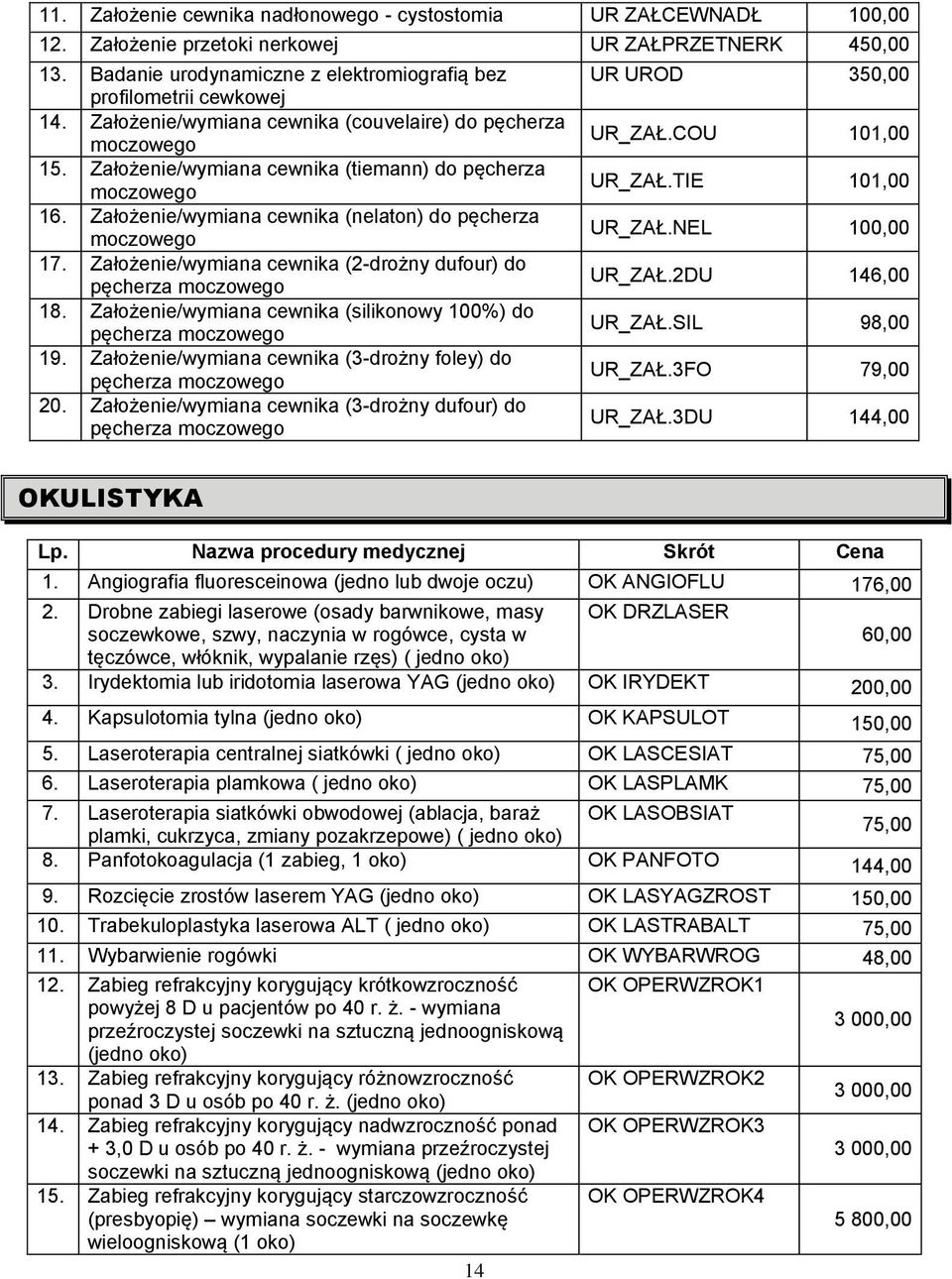 Założenie/wymiana cewnika (2-drożny dufour) do pęcherza moczowego 18. Założenie/wymiana cewnika (silikonowy 100%) do pęcherza moczowego 19.