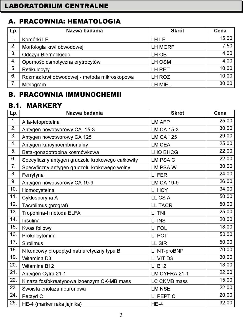 Nazwa badania Skrót Cena 1. Alfa-fetoproteina LM AFP 25,00 2. Antygen nowotworowy CA 15-3 LM CA 15-3 30,00 3. Antygen nowotworowy CA 125 LM CA 125 29,00 4. Antygen karcynoembrionalny LM CEA 25,00 5.