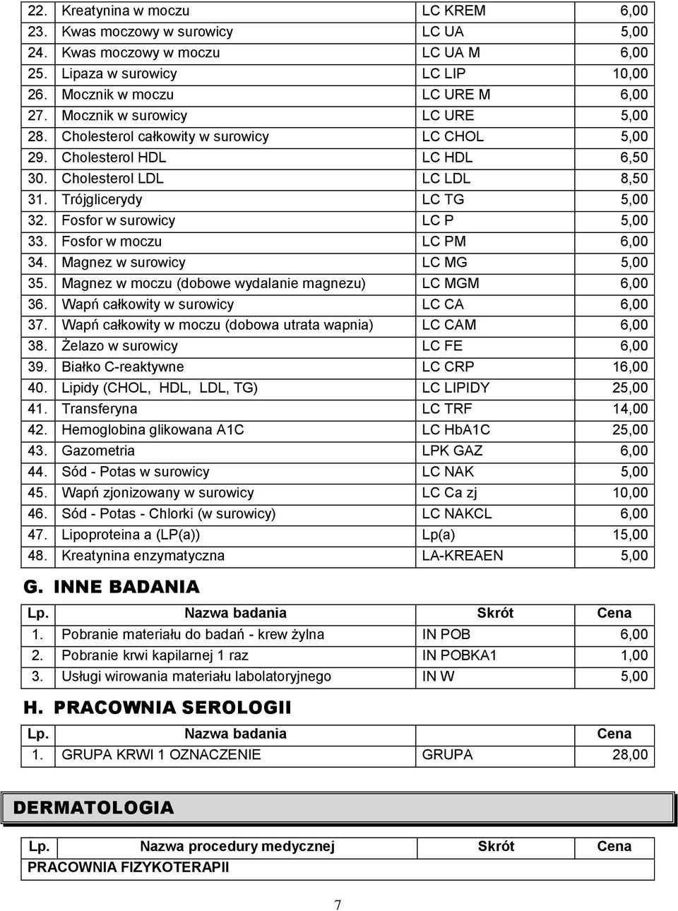 Fosfor w surowicy LC P 5,00 33. Fosfor w moczu LC PM 6,00 34. Magnez w surowicy LC MG 5,00 35. Magnez w moczu (dobowe wydalanie magnezu) LC MGM 6,00 36. Wapń całkowity w surowicy LC CA 6,00 37.