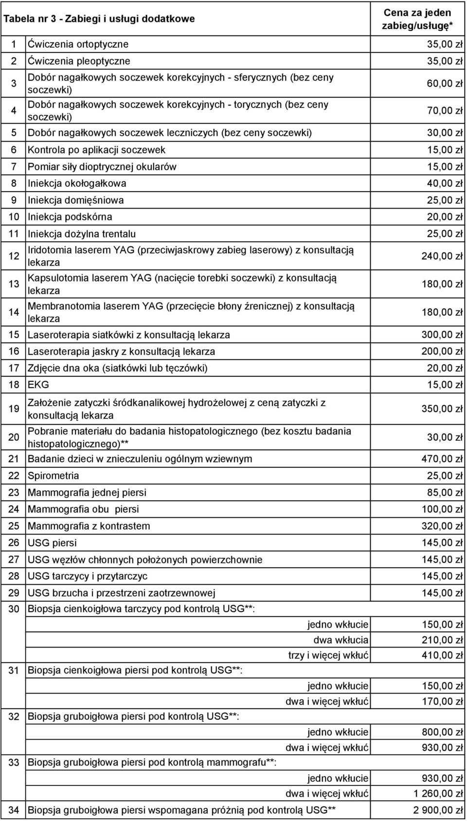 zł 7 Pomiar siły dioptrycznej okularów 15,00 zł 8 Iniekcja okołogałkowa 40,00 zł 9 Iniekcja domięśniowa 25,00 zł 10 Iniekcja podskórna 20,00 zł 11 Iniekcja dożylna trentalu 25,00 zł 12 13 14