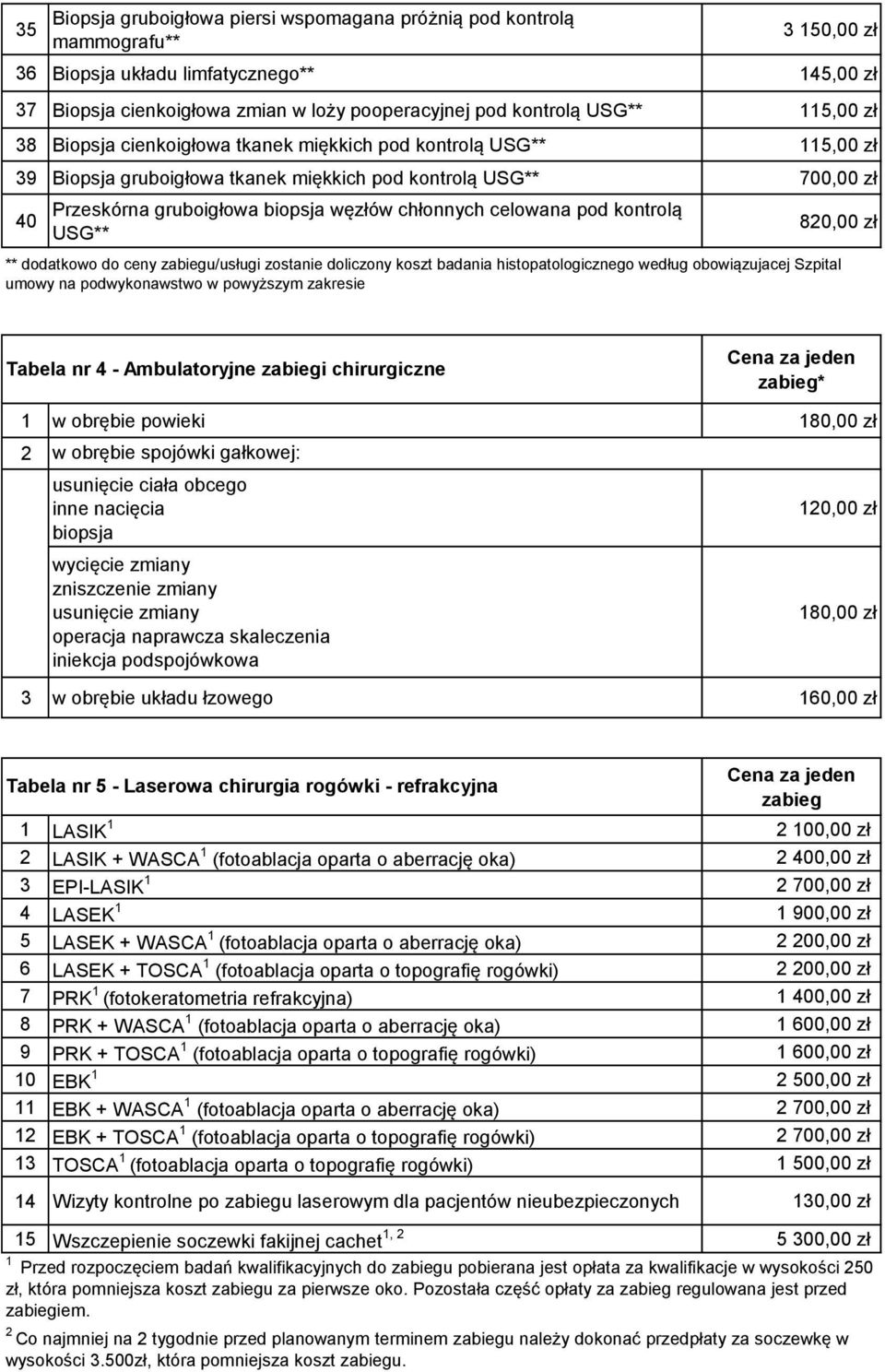 pod kontrolą USG** ** dodatkowo do ceny zabiegu/usługi zostanie doliczony koszt badania histopatologicznego według obowiązujacej Szpital umowy na podwykonawstwo w powyższym zakresie 820,00 zł Tabela