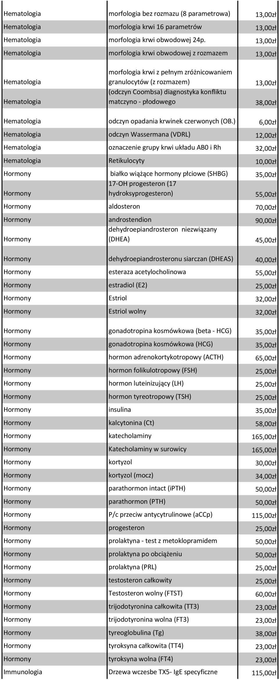 matczyno - płodowego 13,00zł 38,00zł Hematologia odczyn opadania krwinek czerwonych (OB.