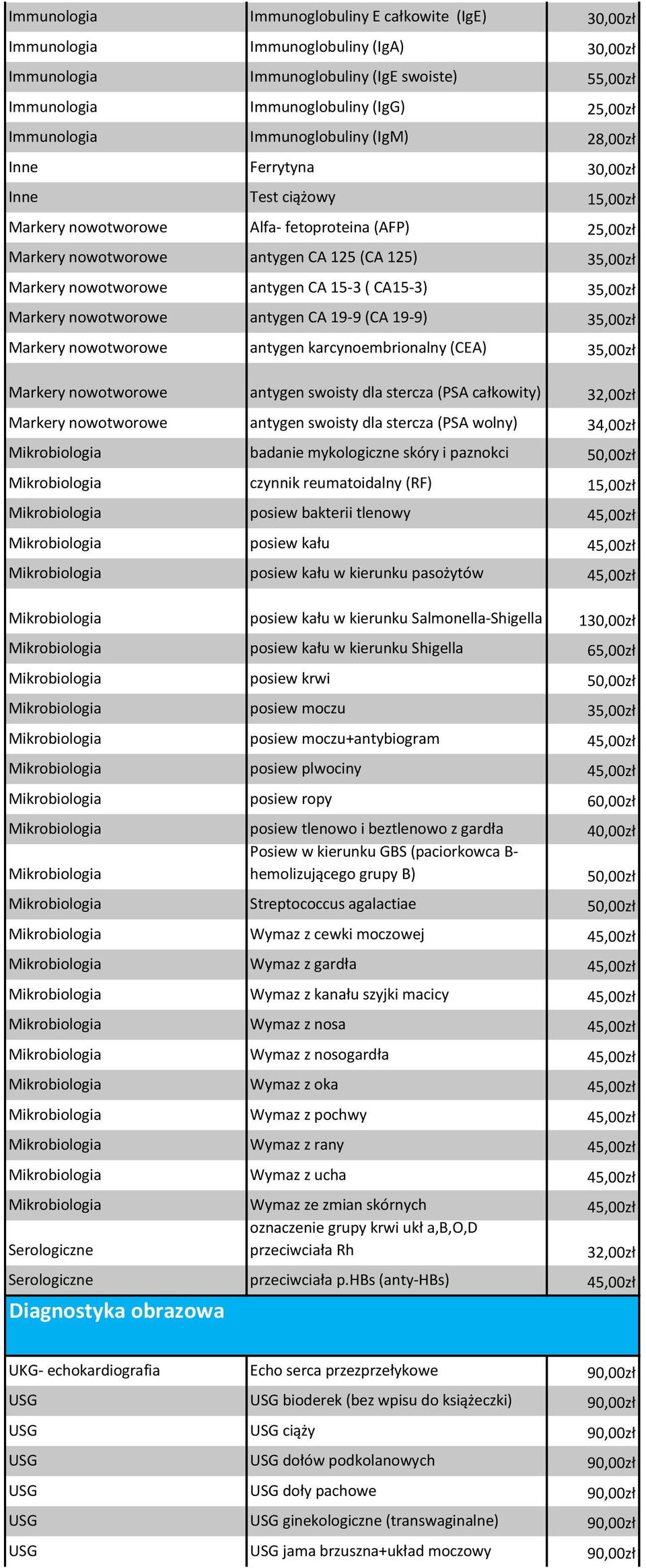 nowotworowe antygen CA 15-3 ( CA15-3) 35,00zł Markery nowotworowe antygen CA 19-9 (CA 19-9) 35,00zł Markery nowotworowe antygen karcynoembrionalny (CEA) 35,00zł Markery nowotworowe antygen swoisty