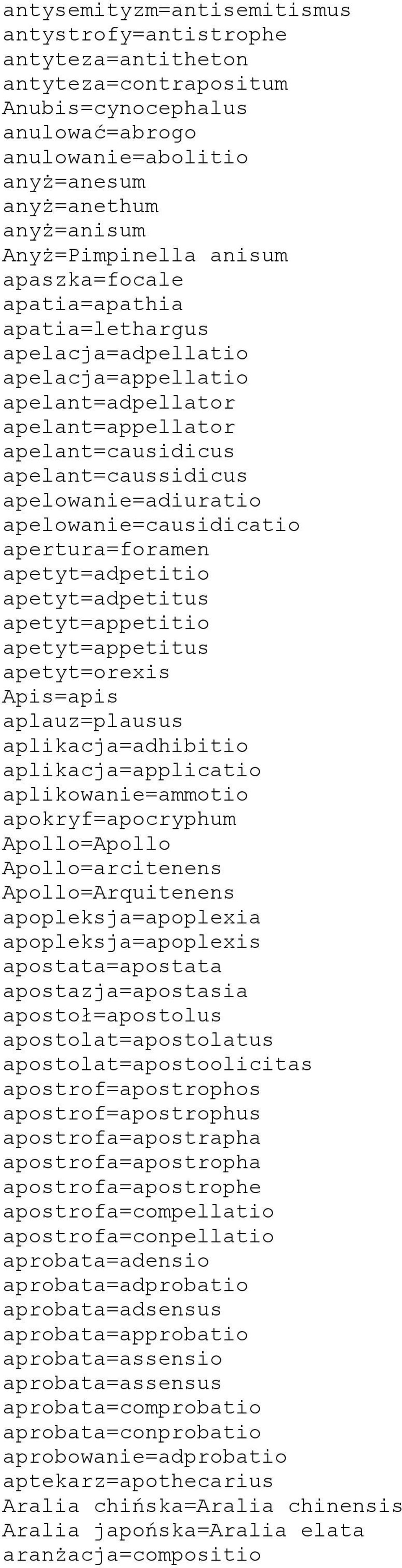 apelowanie=adiuratio apelowanie=causidicatio apertura=foramen apetyt=adpetitio apetyt=adpetitus apetyt=appetitio apetyt=appetitus apetyt=orexis Apis=apis aplauz=plausus aplikacja=adhibitio