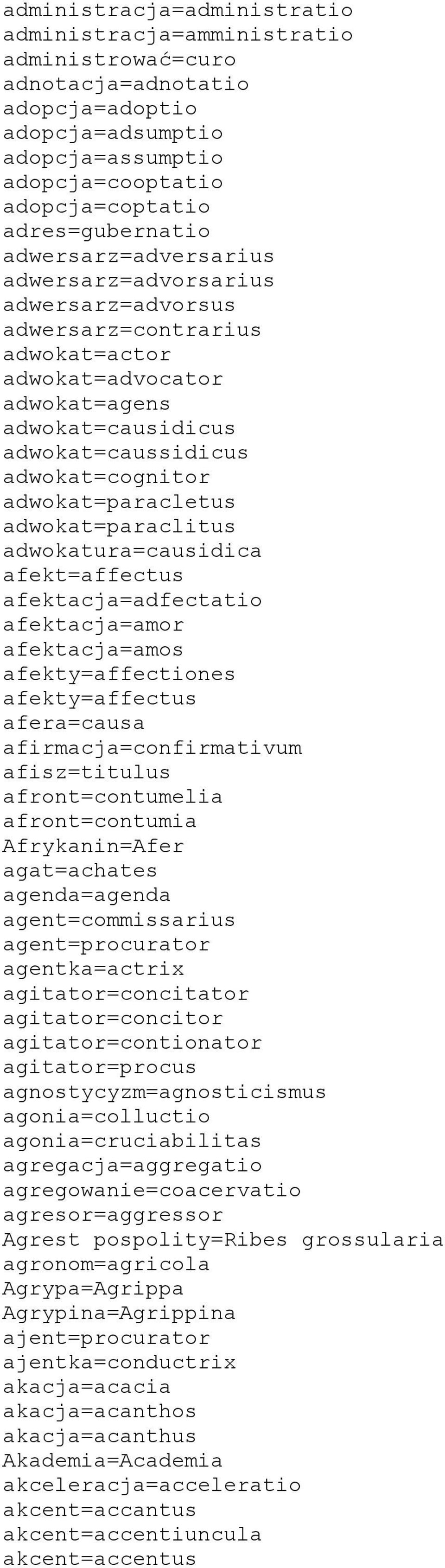 adwokat=paracletus adwokat=paraclitus adwokatura=causidica afekt=affectus afektacja=adfectatio afektacja=amor afektacja=amos afekty=affectiones afekty=affectus afera=causa afirmacja=confirmativum