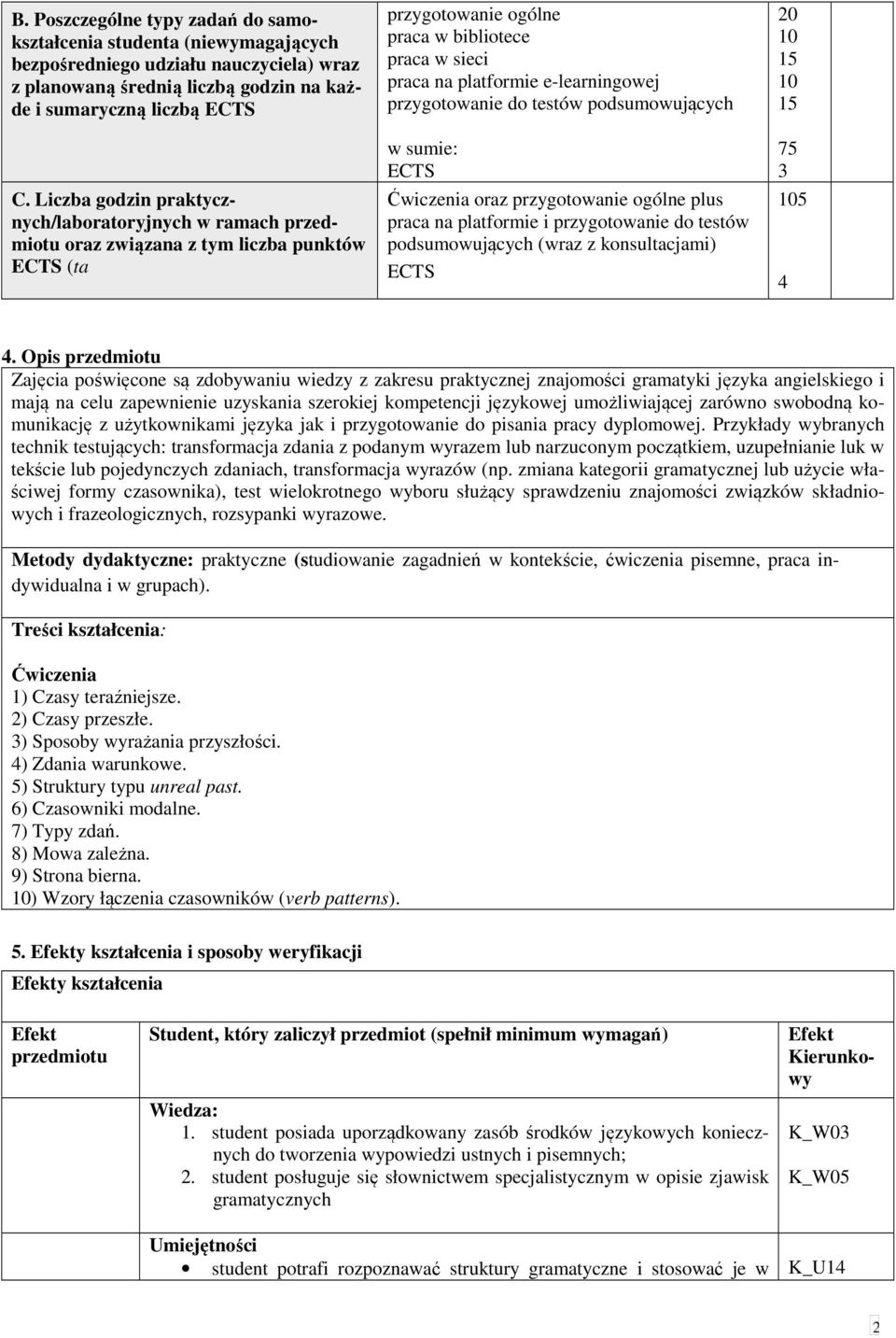 przygotowanie do testów podsumowujących w sumie: Ćwiczenia oraz przygotowanie ogólne plus praca na platformie i przygotowanie do testów podsumowujących (wraz z konsultacjami) 20 10 15 10 15 75 3 105