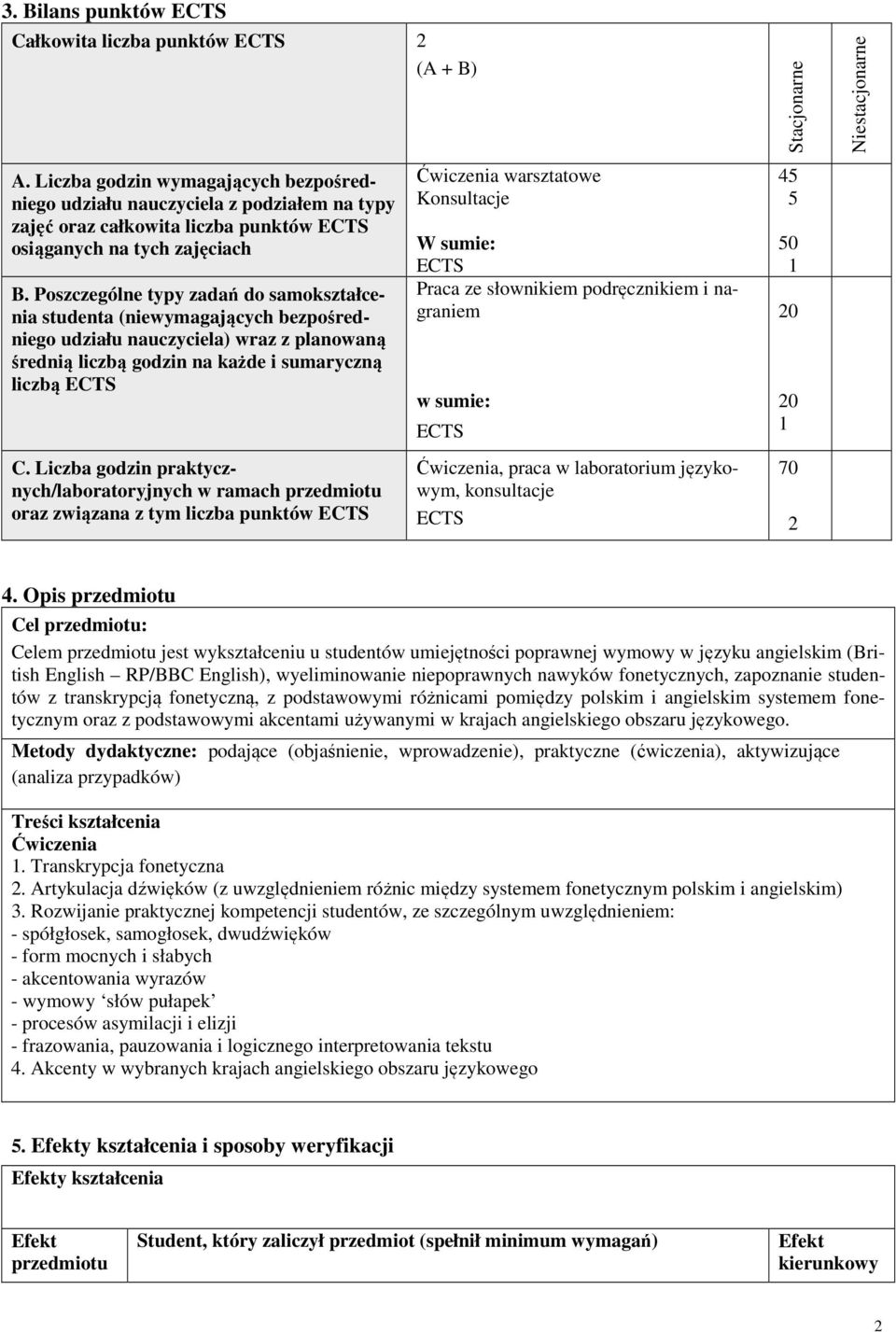 Poszczególne typy zadań do samokształcenia studenta (niewymagających bezpośredniego udziału nauczyciela) wraz z planowaną średnią liczbą godzin na każde i sumaryczną liczbą C.