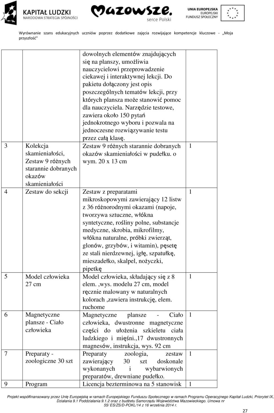 Narzędzie testowe, zawiera około 50 pytań jednokrotnego wyboru i pozwala na jednoczesne rozwiązywanie testu przez całą klasę. Zestaw 9 różnych starannie dobranych okazów skamieniałości w pudełku.