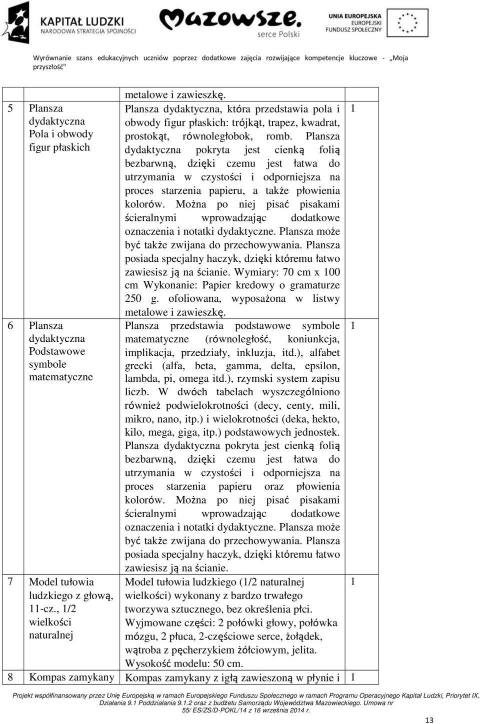 Można po niej pisać pisakami ścieralnymi wprowadzając dodatkowe oznaczenia i notatki dydaktyczne. Plansza może być także zwijana do przechowywania.