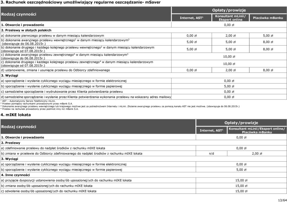 (obowiązuje do 06.08.05r.) b) dokonanie drugiego i każdego kolejnego przelewu wewnętrznego w danym miesiącu kalendarzowym (obowiązuje od 07.08.05r.) c) dokonanie awaryjnego przelewu zewnętrznego w danym miesiącu kalendarzowym (obowiązuje do 06.