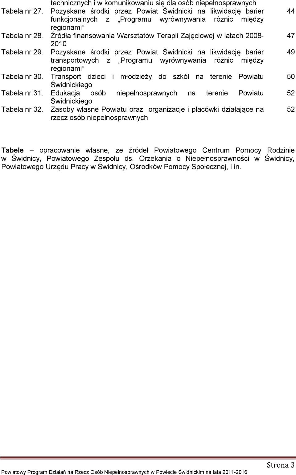 Źródła finansowania Warsztatów Terapii Zajęciowej w latach 2008-2010 Tabela nr 29.