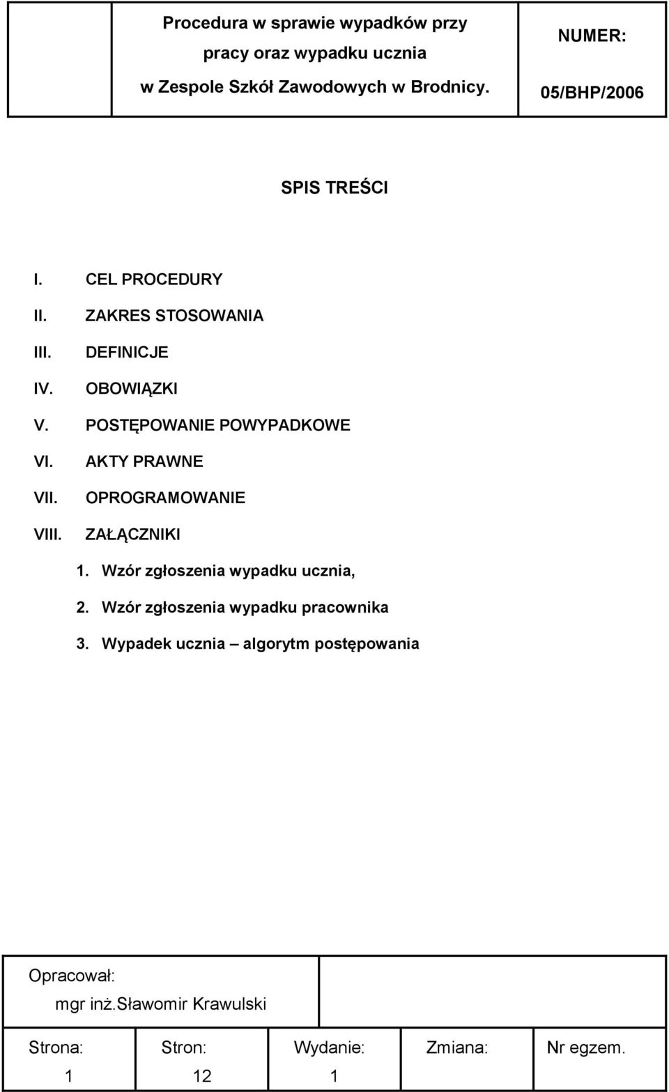 VII. VIII. AKTY PRAWNE OPROGRAMOWANIE ZAŁĄCZNIKI.