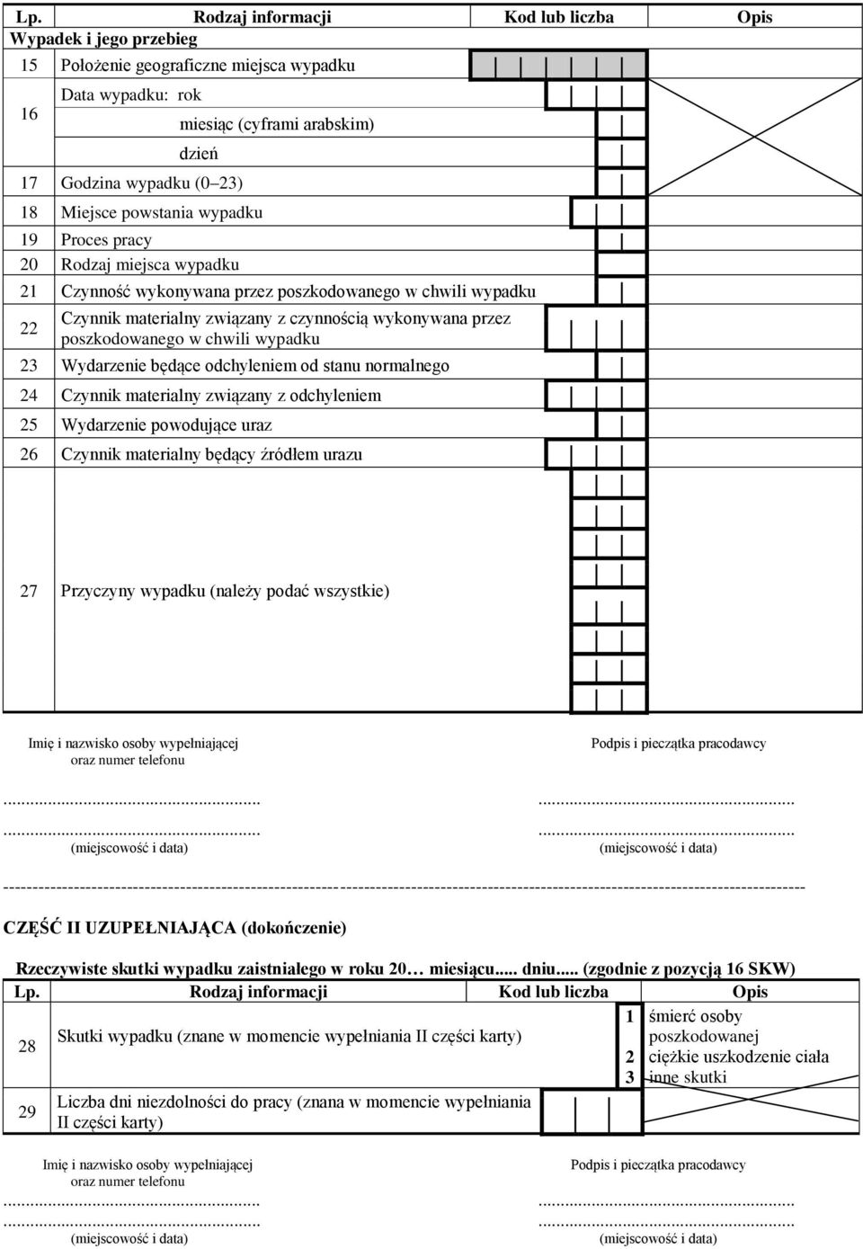 chwili wypadku 23 Wydarzenie będące odchyleniem od stanu normalnego 24 Czynnik materialny związany z odchyleniem 25 Wydarzenie powodujące uraz 26 Czynnik materialny będący źródłem urazu 27 Przyczyny