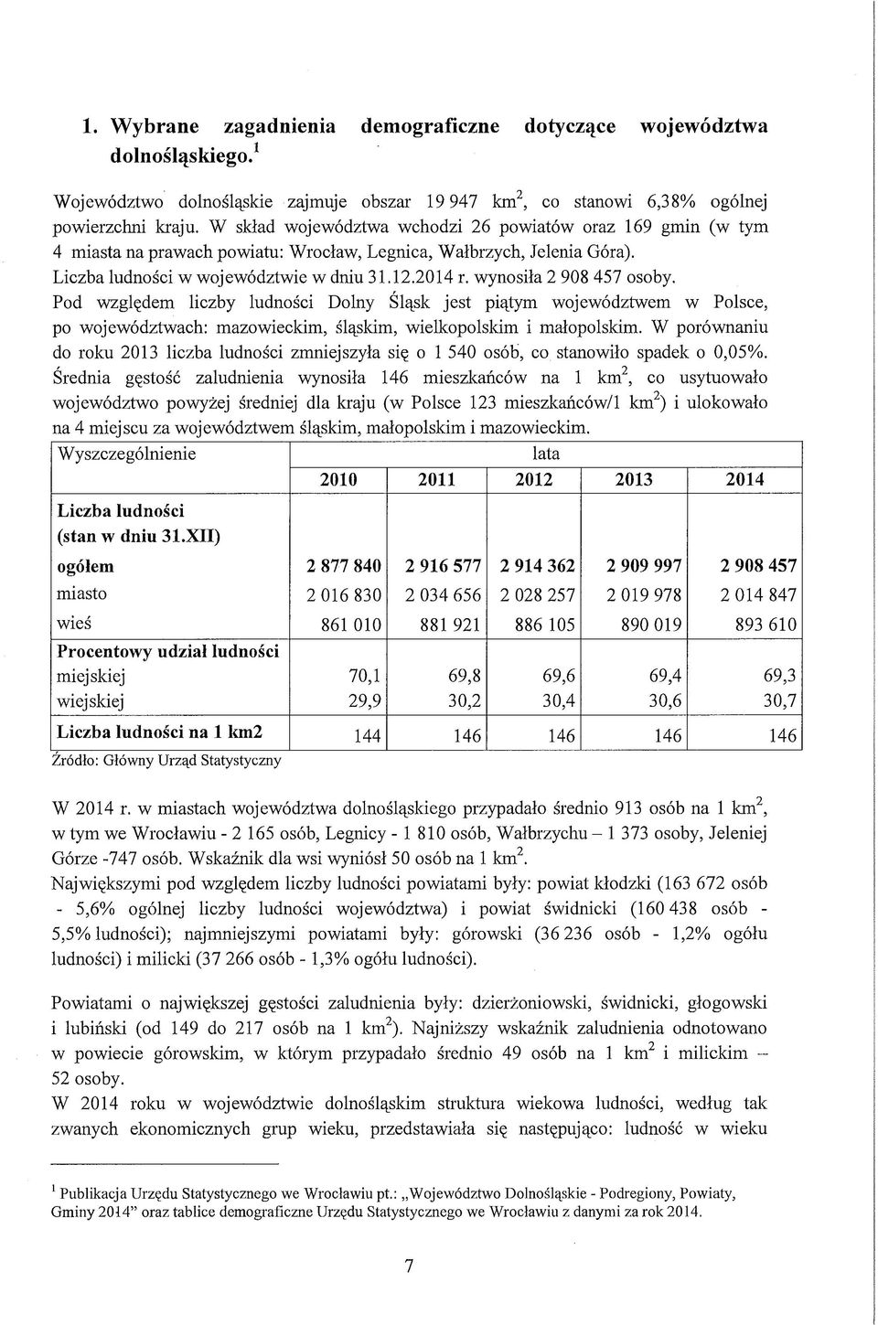 wynosiła 2 908 457 osoby. Pod względem liczby ludności Dolny Śląsk jest piątym województwem w Polsce, po województwach: mazowieckim, śląskim, wielkopolskim i małopolskim.