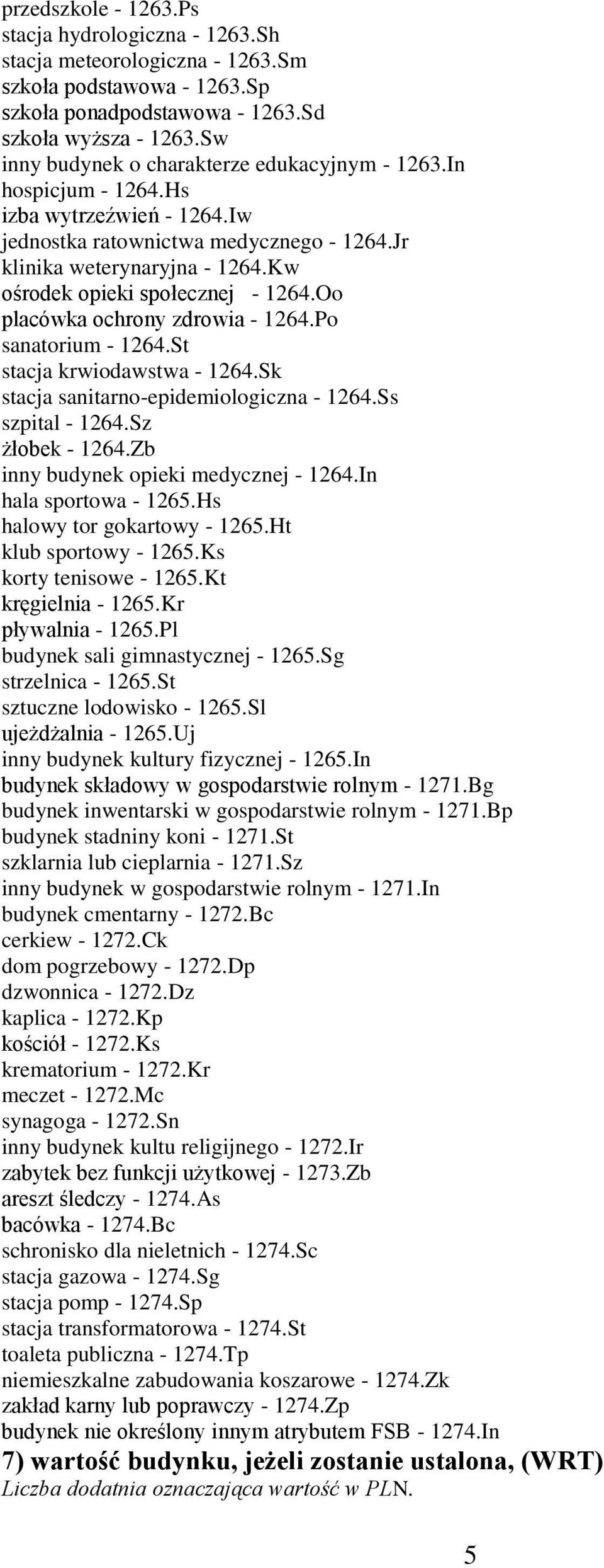 Kw ośrodek opieki społecznej - 1264.Oo placówka ochrony zdrowia - 1264.Po sanatorium - 1264.St stacja krwiodawstwa - 1264.Sk stacja sanitarno-epidemiologiczna - 1264.Ss szpital - 1264.