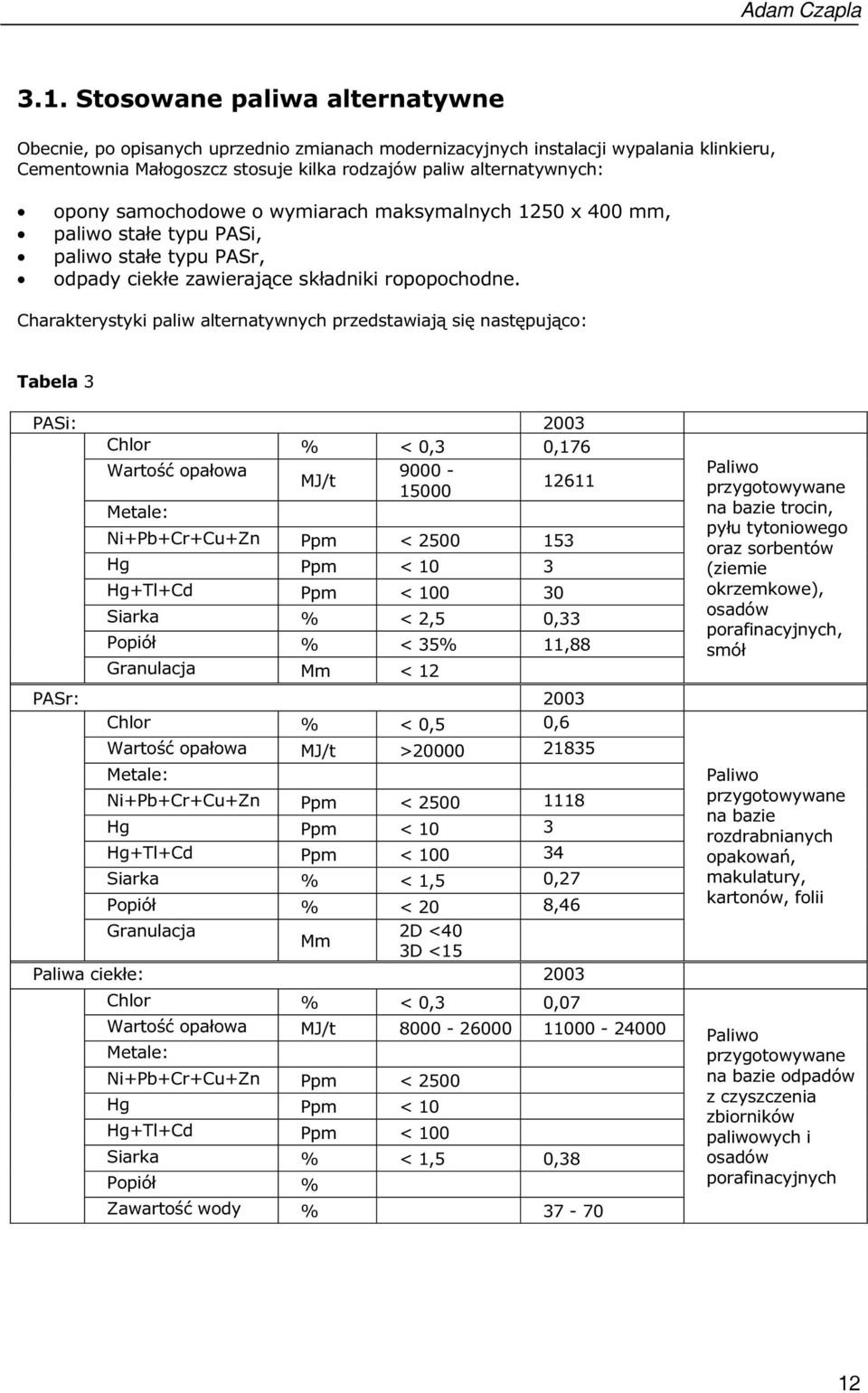 Charakterystyki paliw alternatywnych przedstawiają się następująco: Tabela 3 PASi: 2003 Chlor % < 0,3 0,176 Wartość opałowa 9000 - MJ/t 12611 15000 Metale: Ni+Pb+Cr+Cu+Zn Ppm < 2500 153 Hg Ppm < 10 3