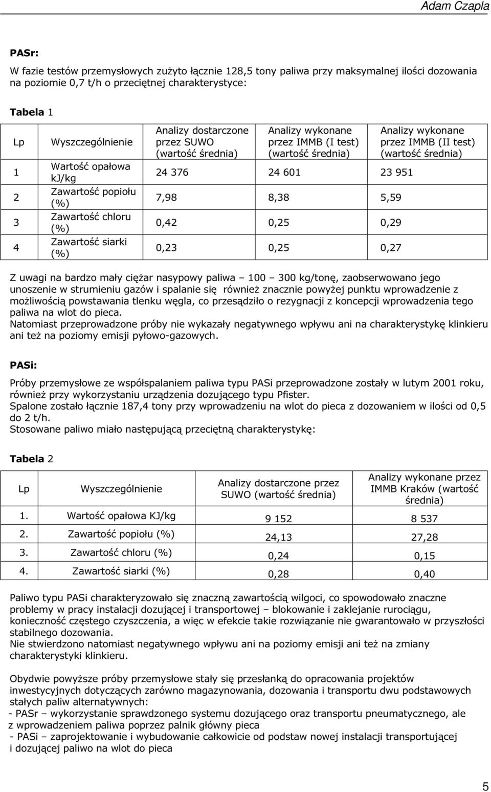 951 7,98 8,38 5,59 0,42 0,25 0,29 0,23 0,25 0,27 Analizy wykonane przez IMMB (II test) (wartość średnia) Z uwagi na bardzo mały ciężar nasypowy paliwa 100 300 kg/tonę, zaobserwowano jego unoszenie w