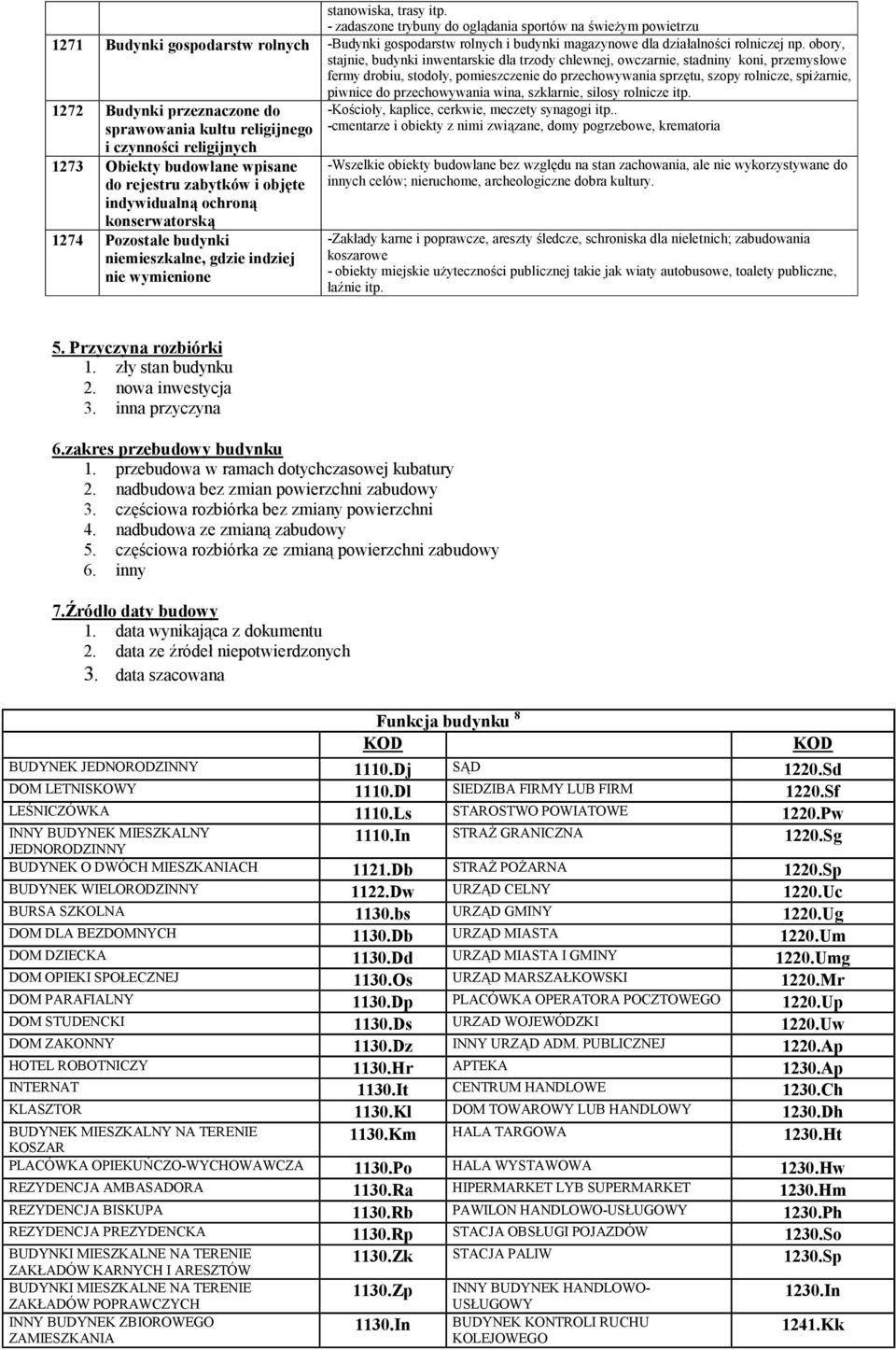 przechowywania wina, szklarnie, silosy rolnicze itp.