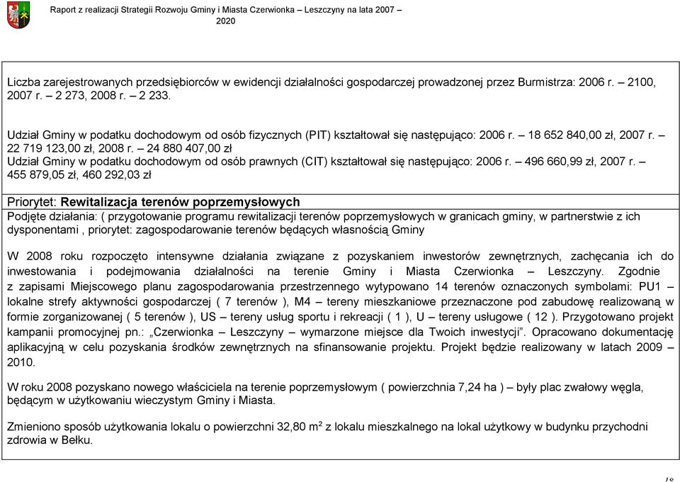 24 880 407,00 zł Udział Gminy w podatku dochodowym od osób prawnych (CIT) kształtował się następująco: 2006 r. 496 660,99 zł, 2007 r.