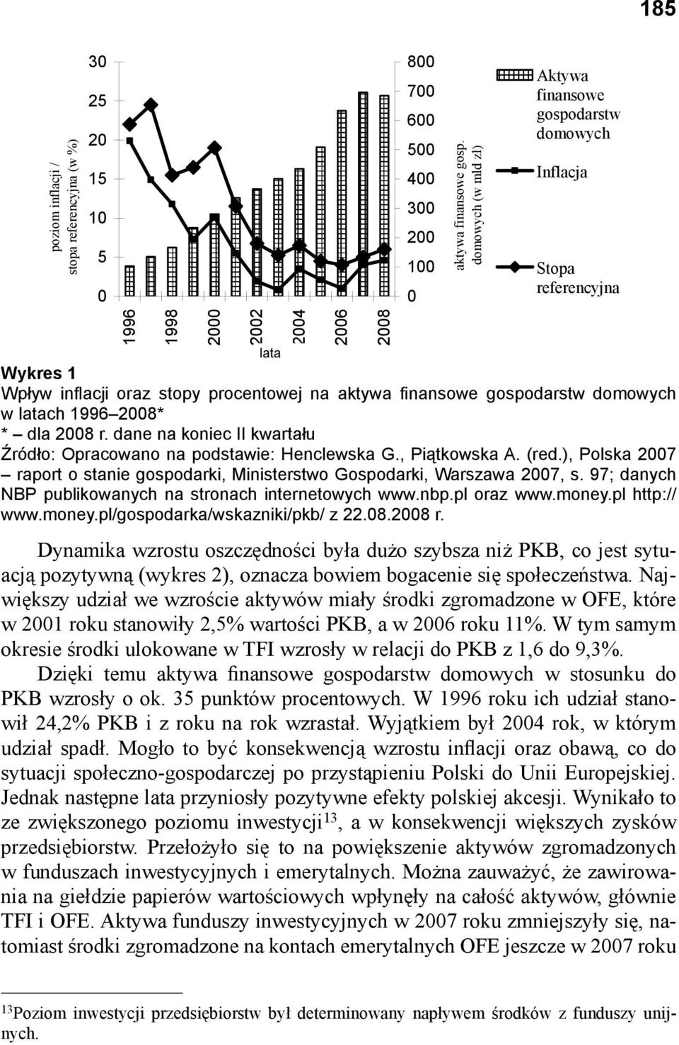 W tym samym okresie środki ulokowane w TFI wzrosły w relacji do PKB z 1,6 do 9,3%. Dzięki temu aktywa finansowe gospodarstw domowych w stosunku do PKB wzrosły o ok. 35 punktów procentowych.