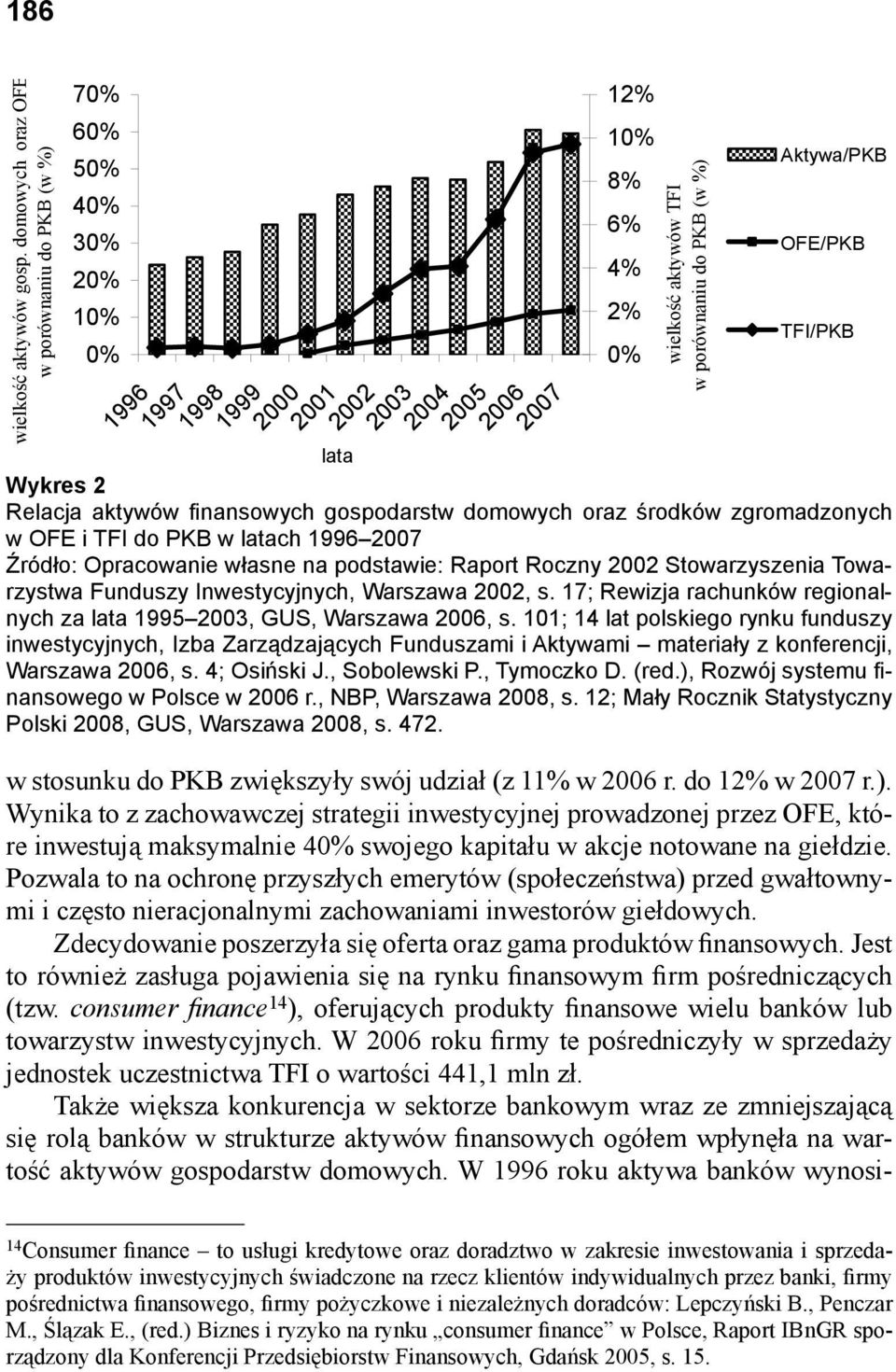 do 12% w 2007 r.). Wynika to z zachowawczej strategii inwestycyjnej prowadzonej przez OFE, które inwestują maksymalnie 40% swojego kapitału w akcje notowane na giełdzie.