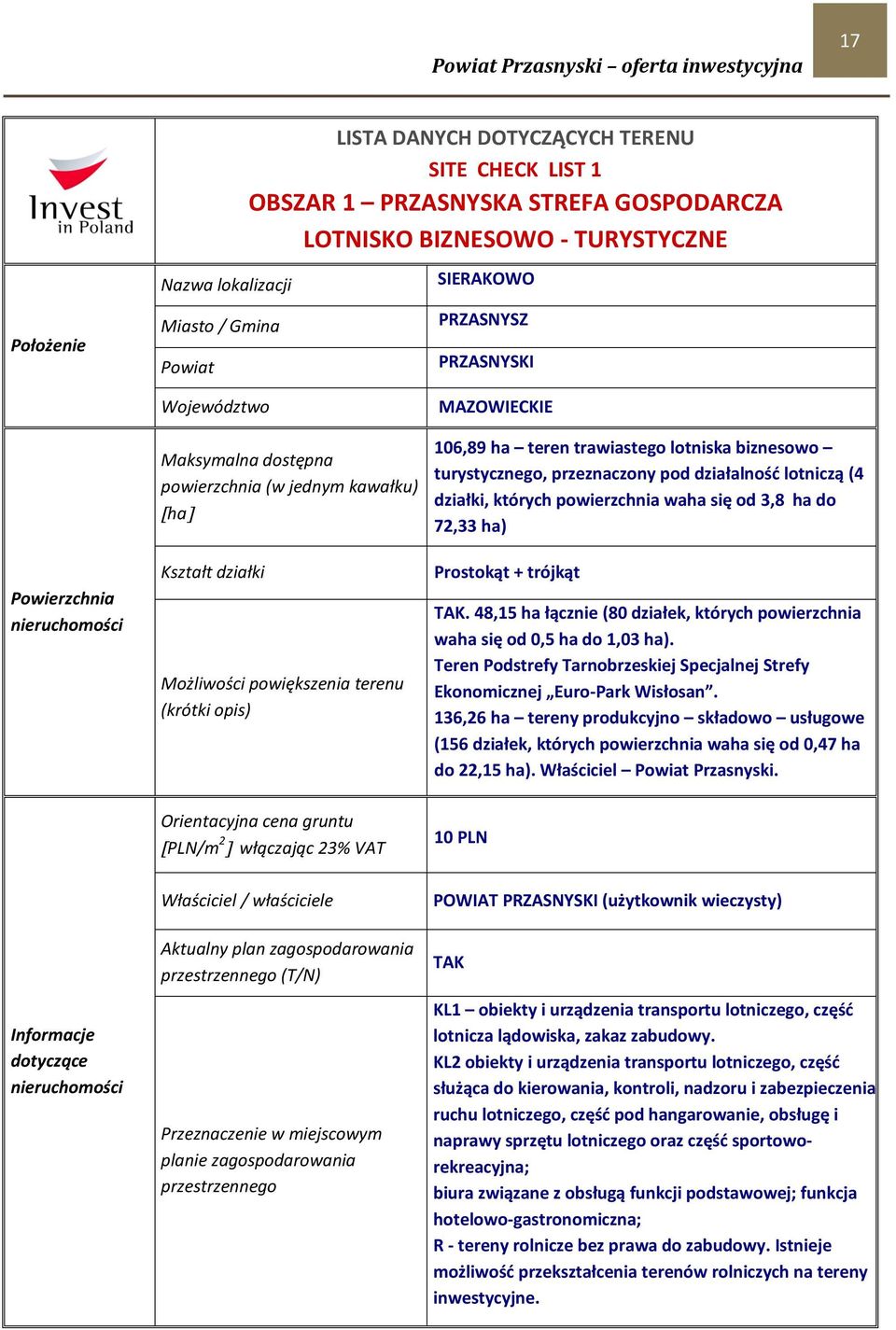 trawiastego lotniska biznesowo turystycznego, przeznaczony pod działalność lotniczą (4 działki, których powierzchnia waha się od 3,8 ha do 72,33 ha) Prostokąt + trójkąt TAK.