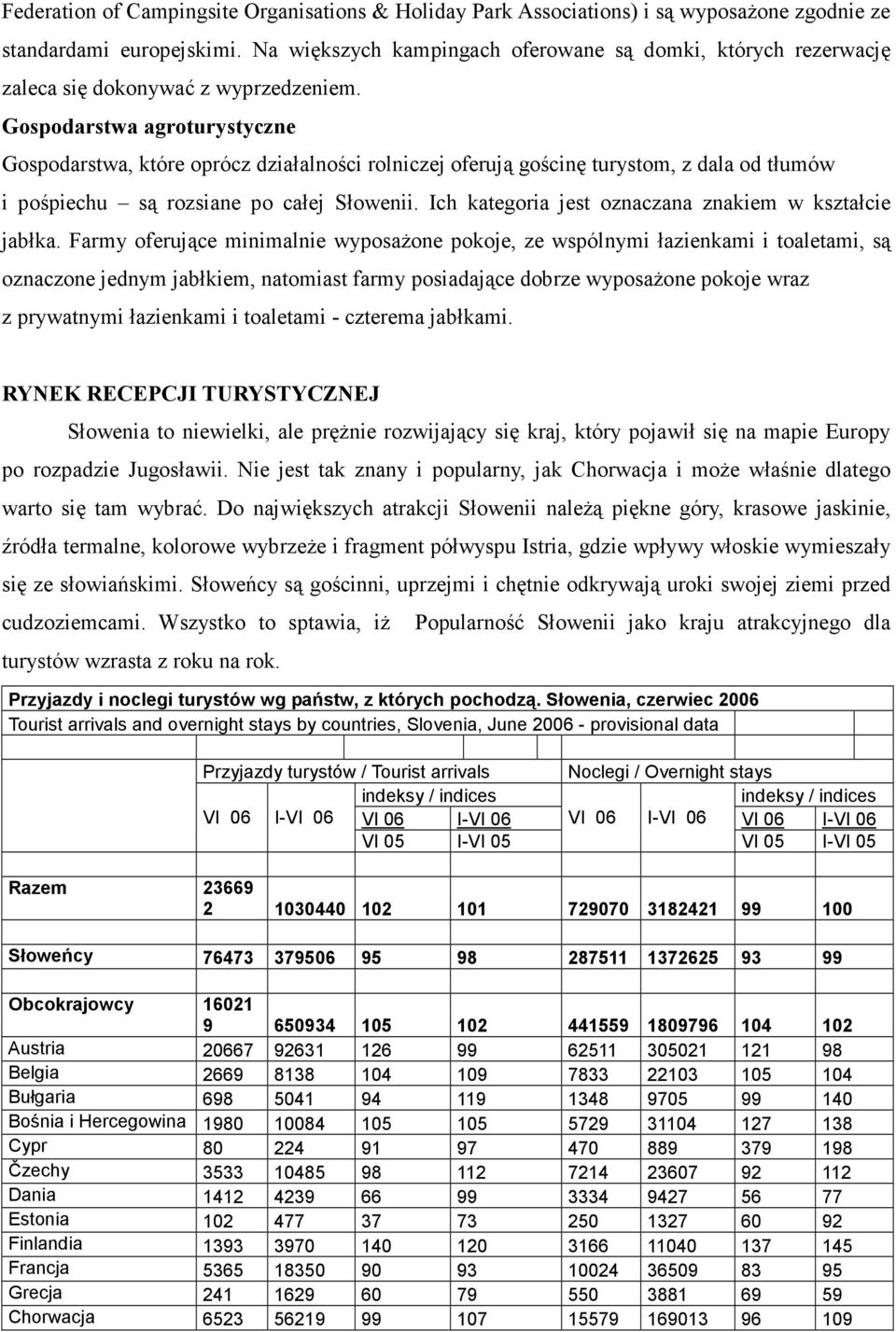 Gospodarstwa agroturystyczne Gospodarstwa, które oprócz działalności rolniczej oferują gościnę turystom, z dala od tłumów i pośpiechu są rozsiane po całej Słowenii.