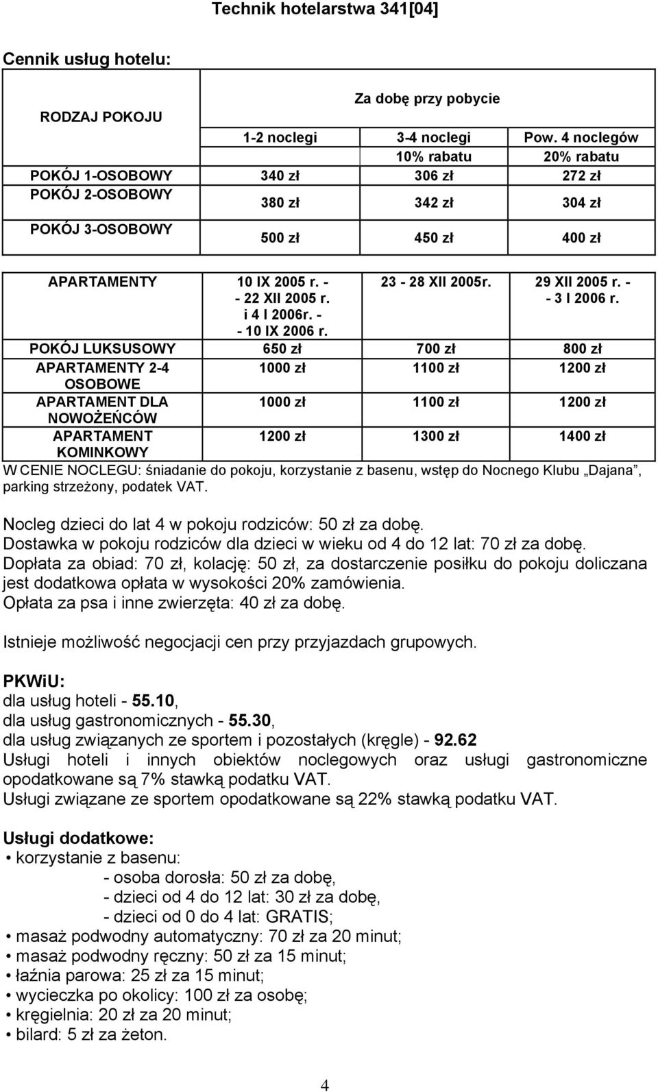 i 4 I 2006r. - - 10 IX 2006 r. 23-28 XII 2005r. 29 XII 2005 r. - - 3 I 2006 r.