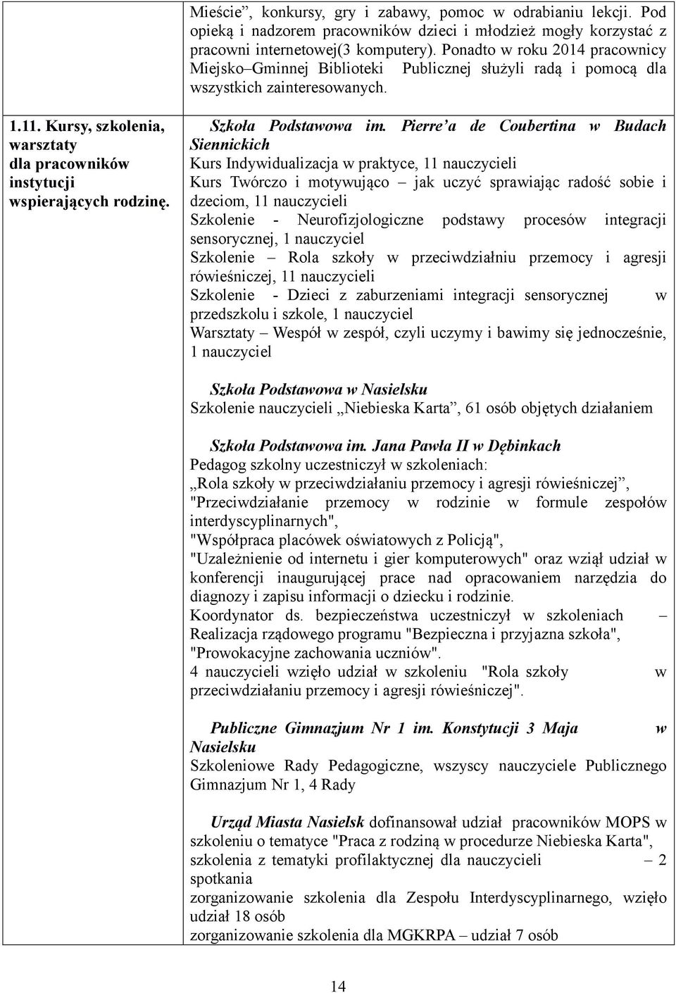 Kursy, szkolenia, warsztaty dla pracowników instytucji wspierających rodzinę. Szkoła Podstawowa im.