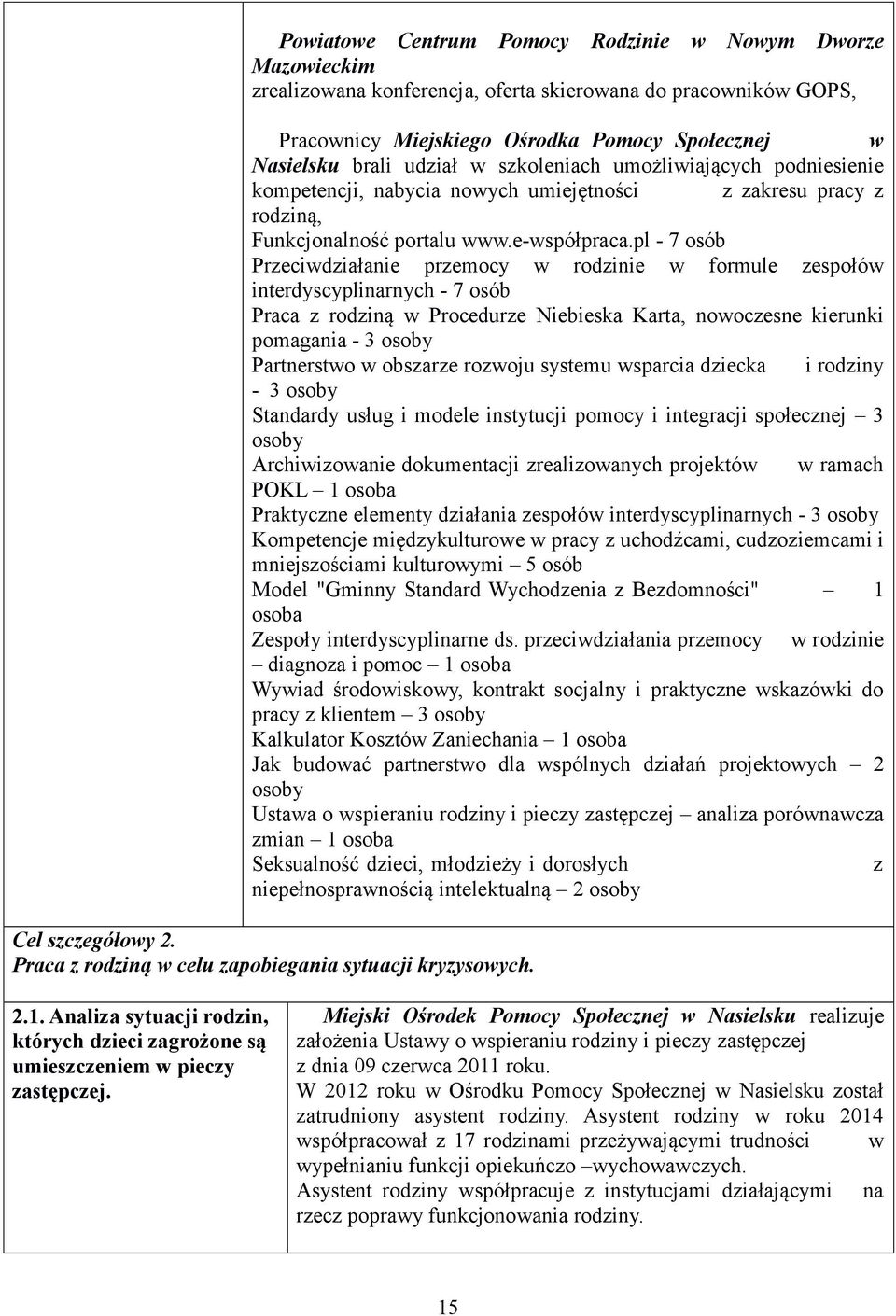 pl - 7 osób Przeciwdziałanie przemocy w rodzinie w formule zespołów interdyscyplinarnych - 7 osób Praca z rodziną w Procedurze Niebieska Karta, nowoczesne kierunki pomagania - 3 osoby Partnerstwo w