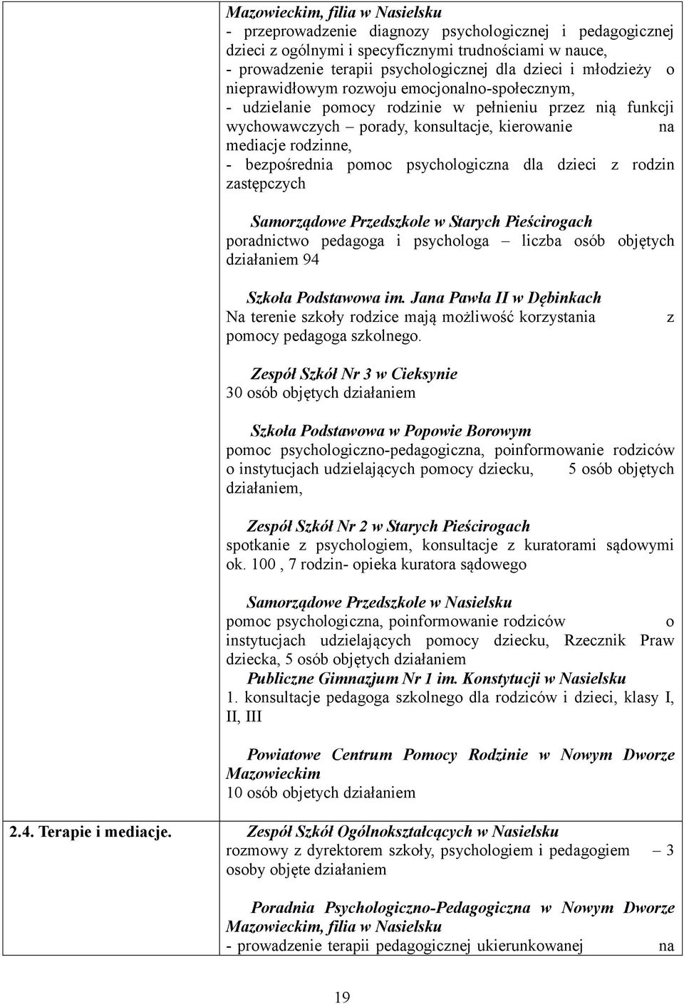 psychologiczna dla dzieci z rodzin zastępczych Samorządowe Przedszkole w Starych Pieścirogach poradnictwo pedagoga i psychologa liczba osób objętych działaniem 94 Szkoła Podstawowa im.