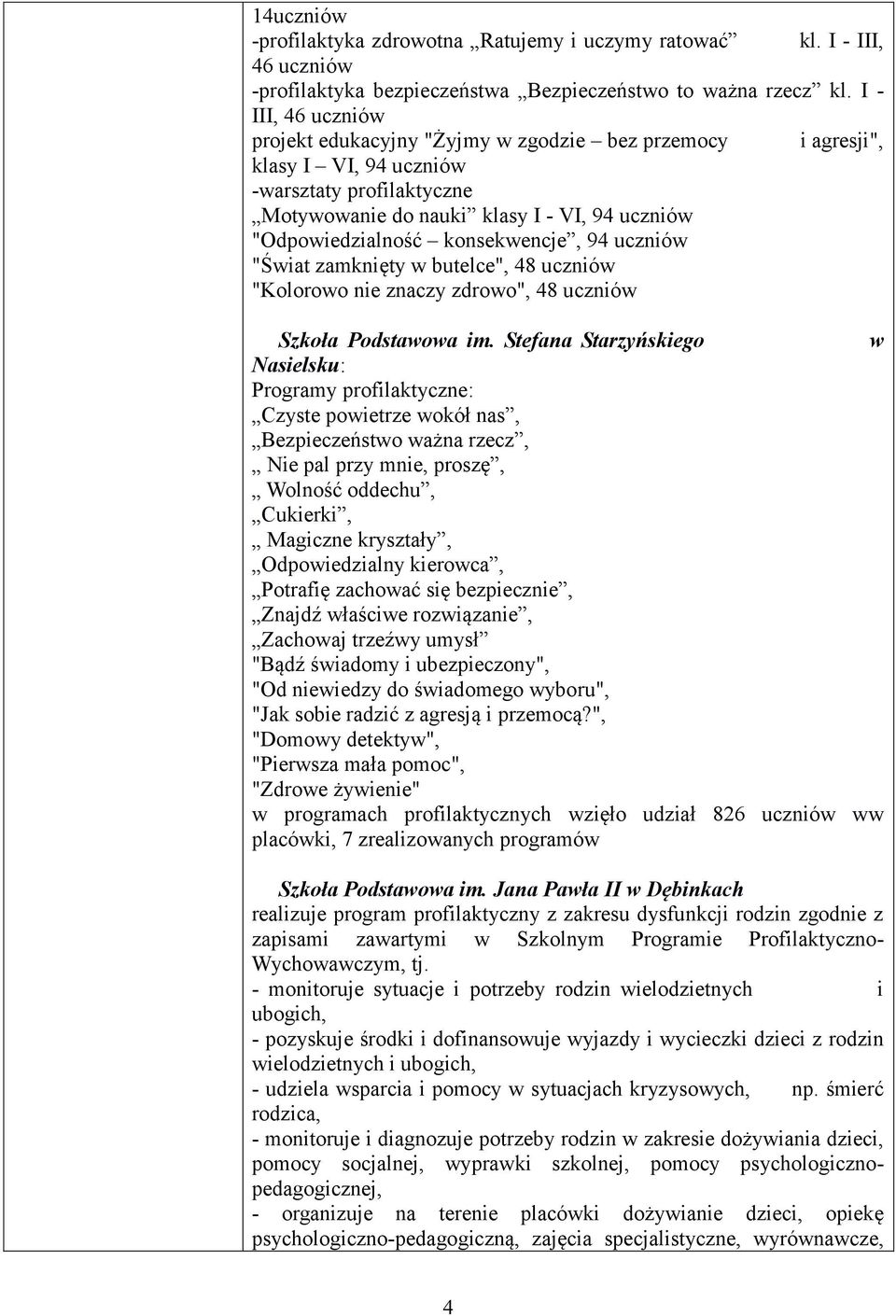 konsekwencje, 94 uczniów "Świat zamknięty w butelce", 48 uczniów "Kolorowo nie znaczy zdrowo", 48 uczniów Szkoła Podstawowa im.