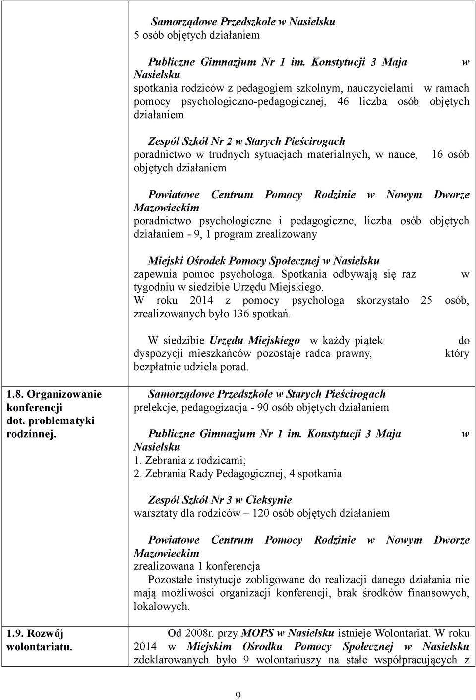 poradnictwo w trudnych sytuacjach materialnych, w nauce, objętych działaniem 16 osób Powiatowe Centrum Pomocy Rodzinie w Nowym Dworze Mazowieckim poradnictwo psychologiczne i pedagogiczne, liczba