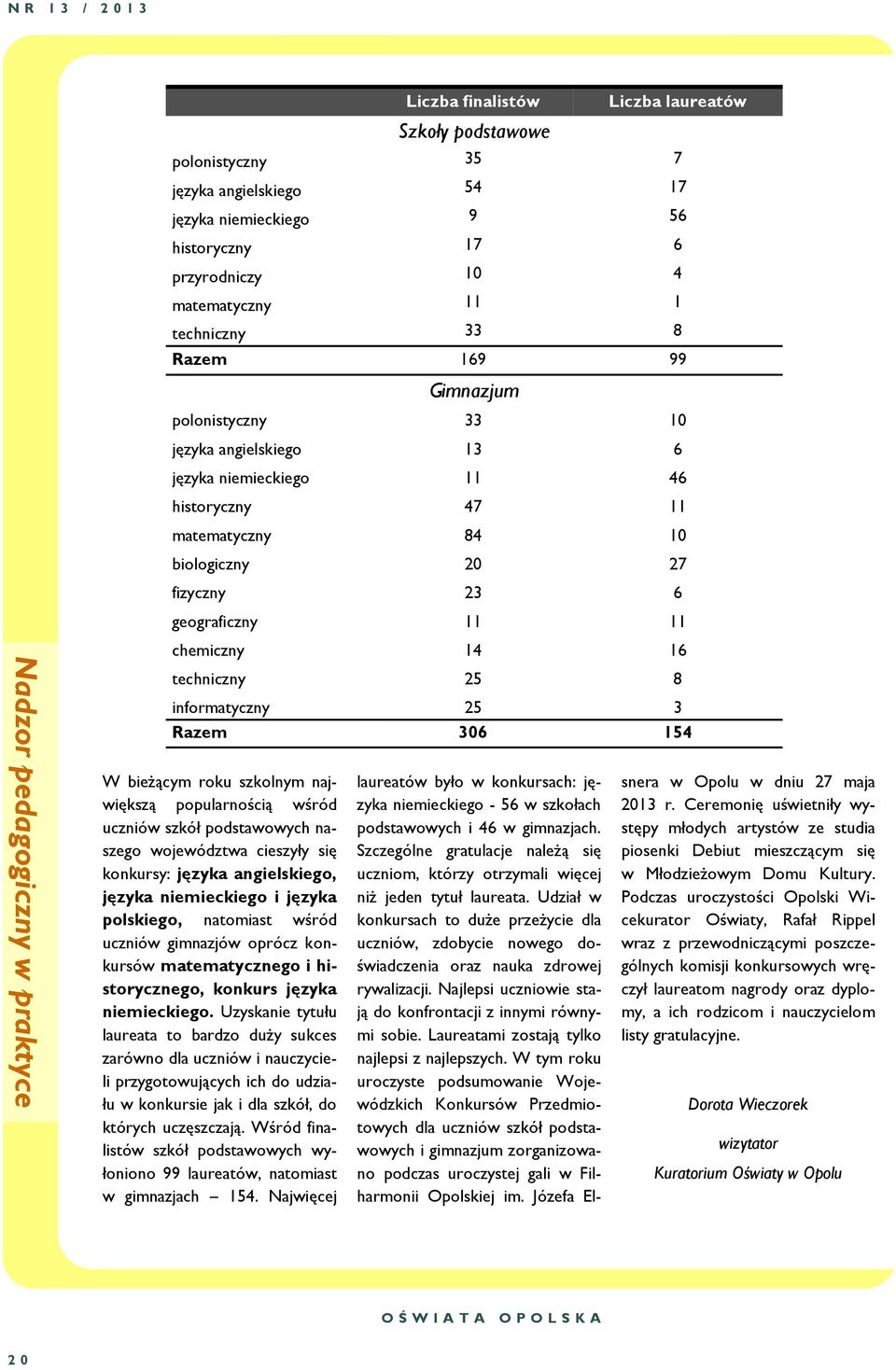 geograficzny 11 11 chemiczny 14 16 techniczny 25 8 informatyczny 25 3 Razem 306 154 W bieżącym roku szkolnym największą popularnością wśród uczniów szkół podstawowych naszego województwa cieszyły się