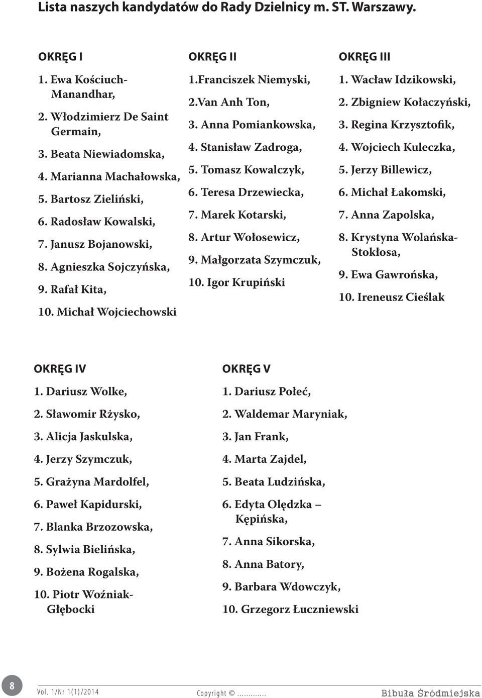 Stanisław Zadroga, 5. Tomasz Kowalczyk, 6. Teresa Drzewiecka, 7. Marek Kotarski, 8. Artur Wołosewicz, 9. Małgorzata Szymczuk, 10. Igor Krupiński Okręg III 1. Wacław Idzikowski, 2.