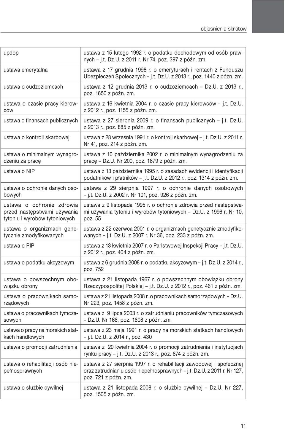 zm. ustawa z 12 grudnia 2013 r. o cudzoziemcach Dz.U. z 2013 r., poz. 1650 z późn. zm. ustawa z 16 kwietnia 2004 r. o czasie pracy kierowców j.t. Dz.U. z 2012 r., poz. 1155 z późn. zm. ustawa z 27 sierpnia 2009 r.