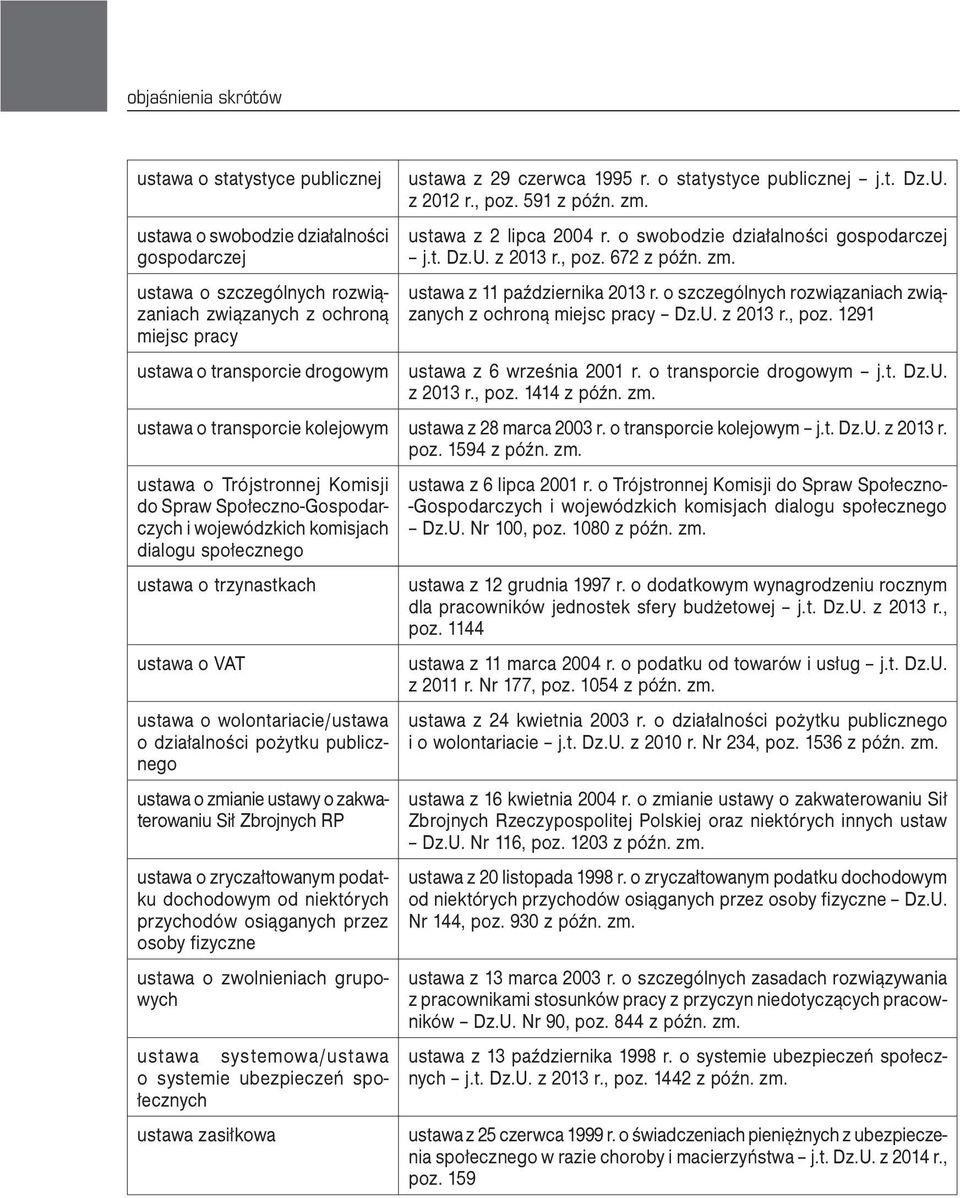 zm. ustawa z 11 października 2013 r. o szczególnych rozwiązaniach związanych z ochroną miejsc pracy Dz.U. z 2013 r., poz. 1291 ustawa z 6 września 2001 r. o transporcie drogowym j.t. Dz.U. z 2013 r., poz. 1414 z późn.